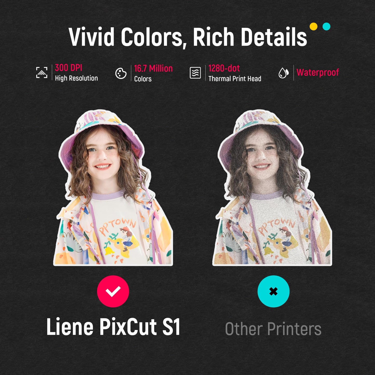 Liene PixCut S1 Inspire Kit - All-in-One Color Sticker Printer & Cutting Machine, Thermal Dye-Sublimation Photo Printer, 300 DPI, Color Label Maker with 180 Sheets (36 Photo + 144 Sticker Paper)