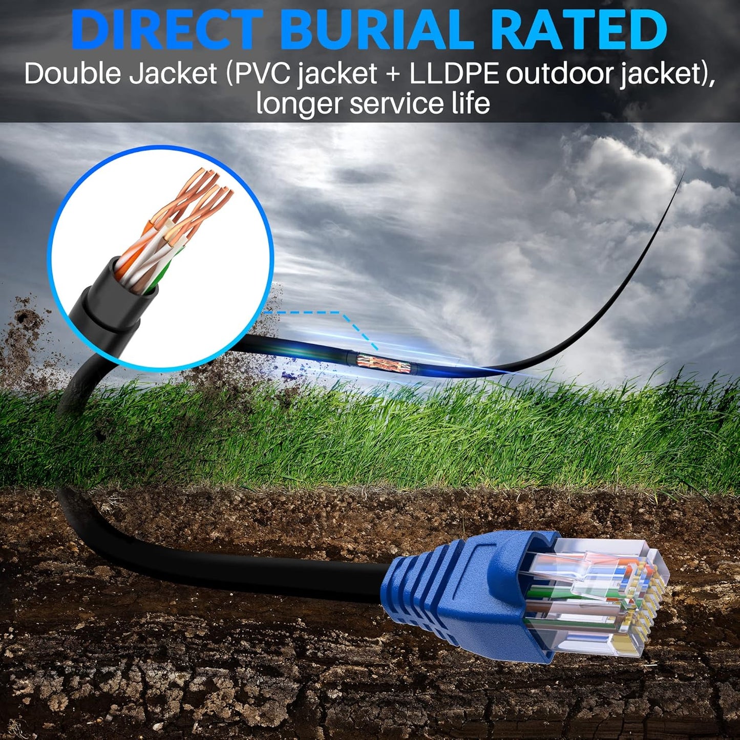 Cat6 150ft, 25FT 500 Cat6 Cat5e Cat5 6 RJ45 25 Outdoor Ethernet Cable Heavy Duty Double Jackets Internet Cord