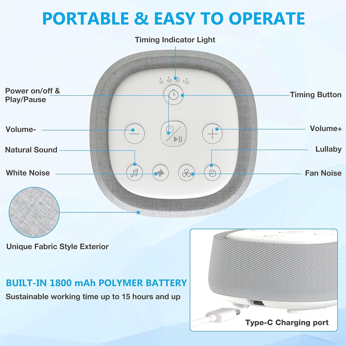 Skiennix Rechargeable White Noise Machine - 28 Soothing Sounds for Sleep | Portable & Timer Function