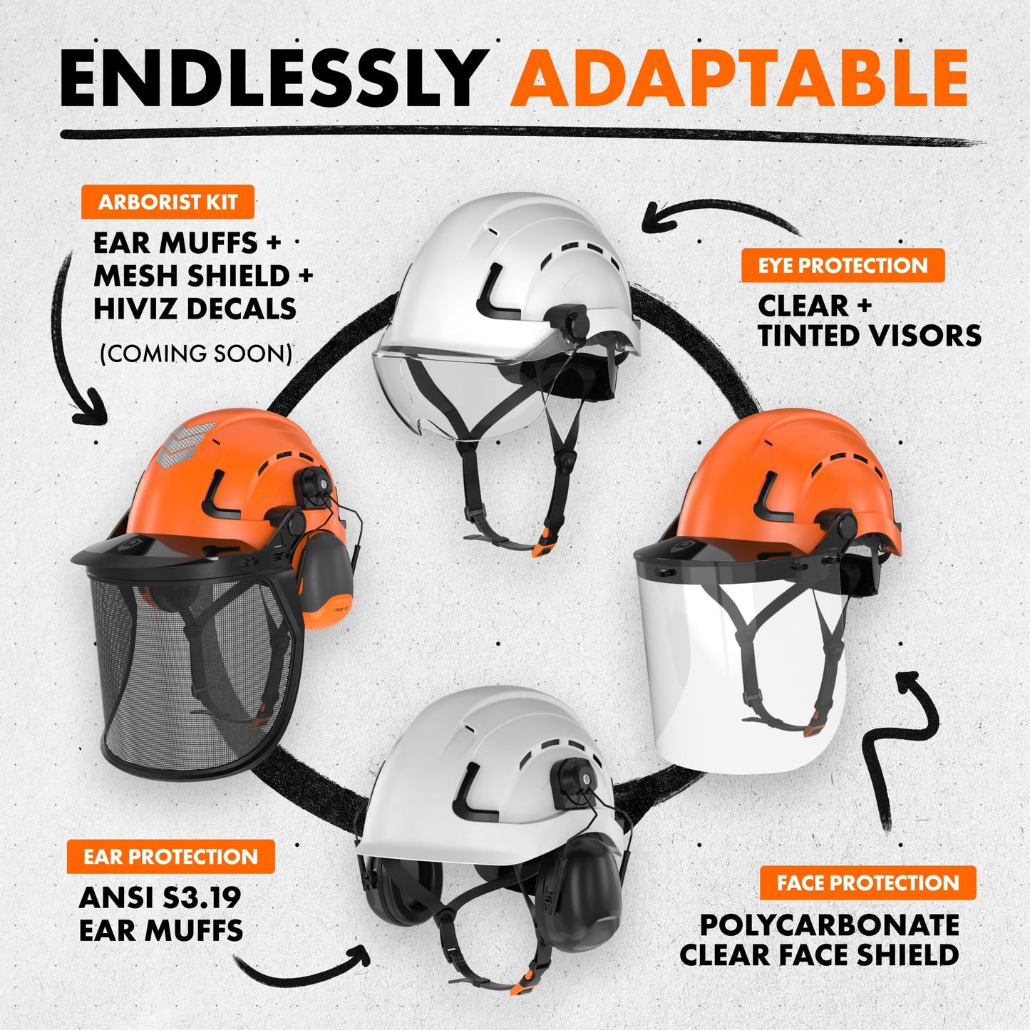 Defender Safety H2 Safety Helmet Hard Hat, Type 2 Class C and E, ANSI Z89.1 and EN 12492 Rated (Vented (Class C), Orange)