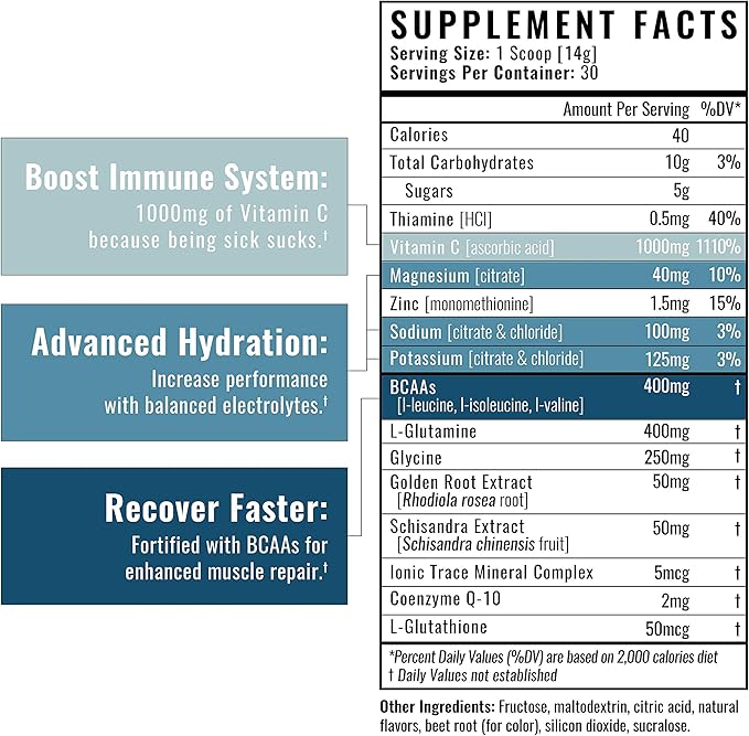 Wilderness Athlete - Hydrate & Recover | Liquid Hydration Powder Electrolyte Drink Mix - Recover Faster with Bcaas - Hydrate Powder with 1000mg of Vitamin C - 30 Serving Tub (Berry Blast)