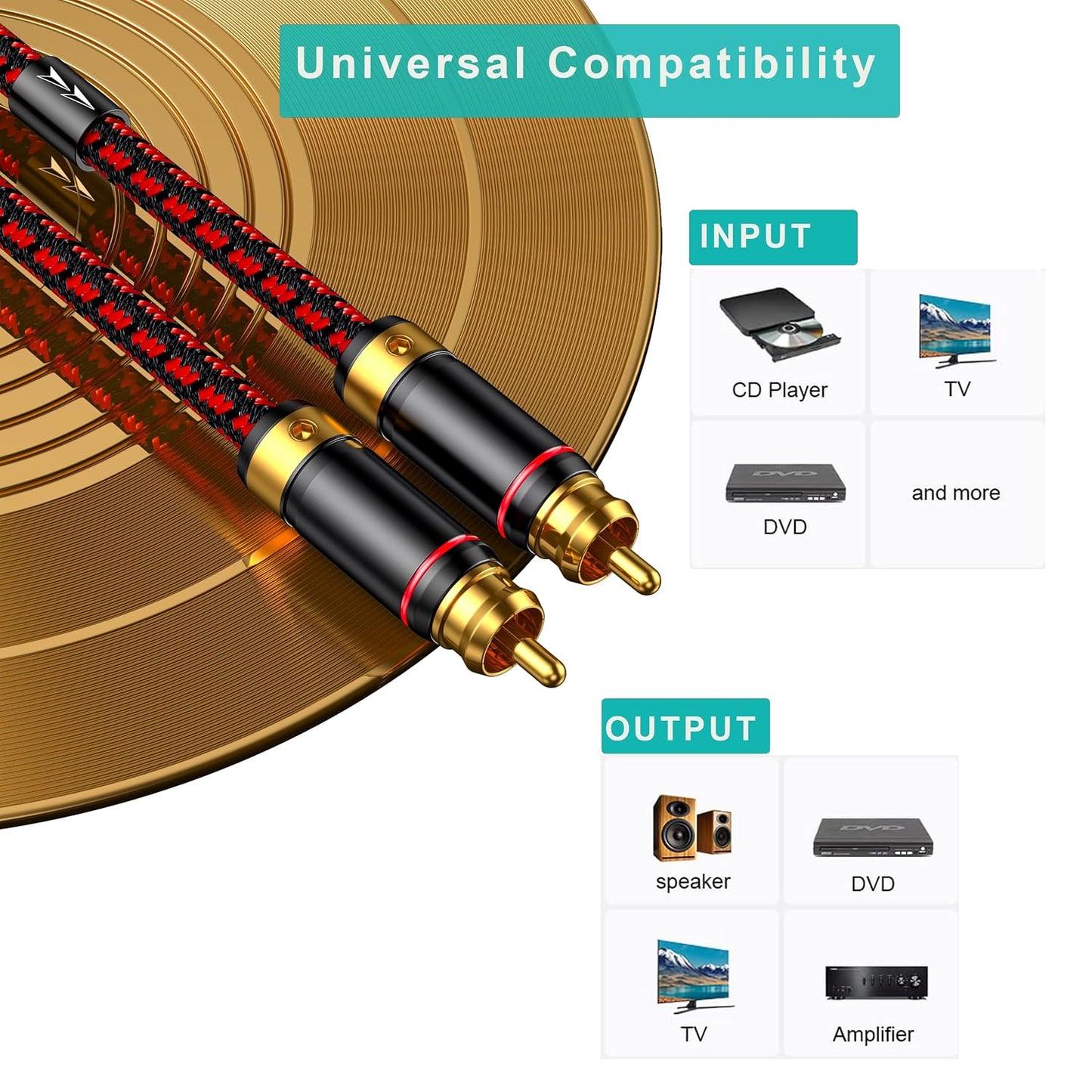 Hagietek 2 Systems,3.2FT RCA Audio Cable Audiophile Gold Plated Stereo Braided Subwoofer Cable Oxgen Free Copper