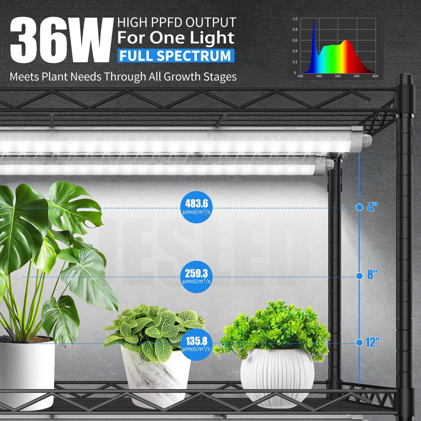 JESLED Indoor Greenhouse with Grow Light, 3FT Full Spectrum 5000K LED Light for Seed Starting, Tiered Lighting Control, Built-in Timer & Thermo-Hygrometer, Rolling Metal Plant Stand (35.4x13.8x70 in)