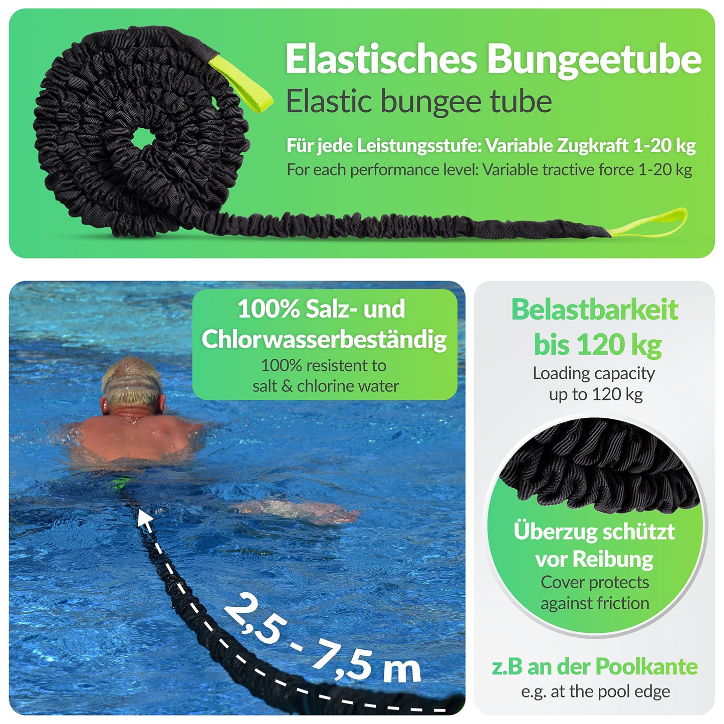 Premium Swim Trainer – for Any Pool, Optimal Swimming Without Counter-Current System, Padded Swim Belt 1–20 kg, Tested, Certified, Made in Germany