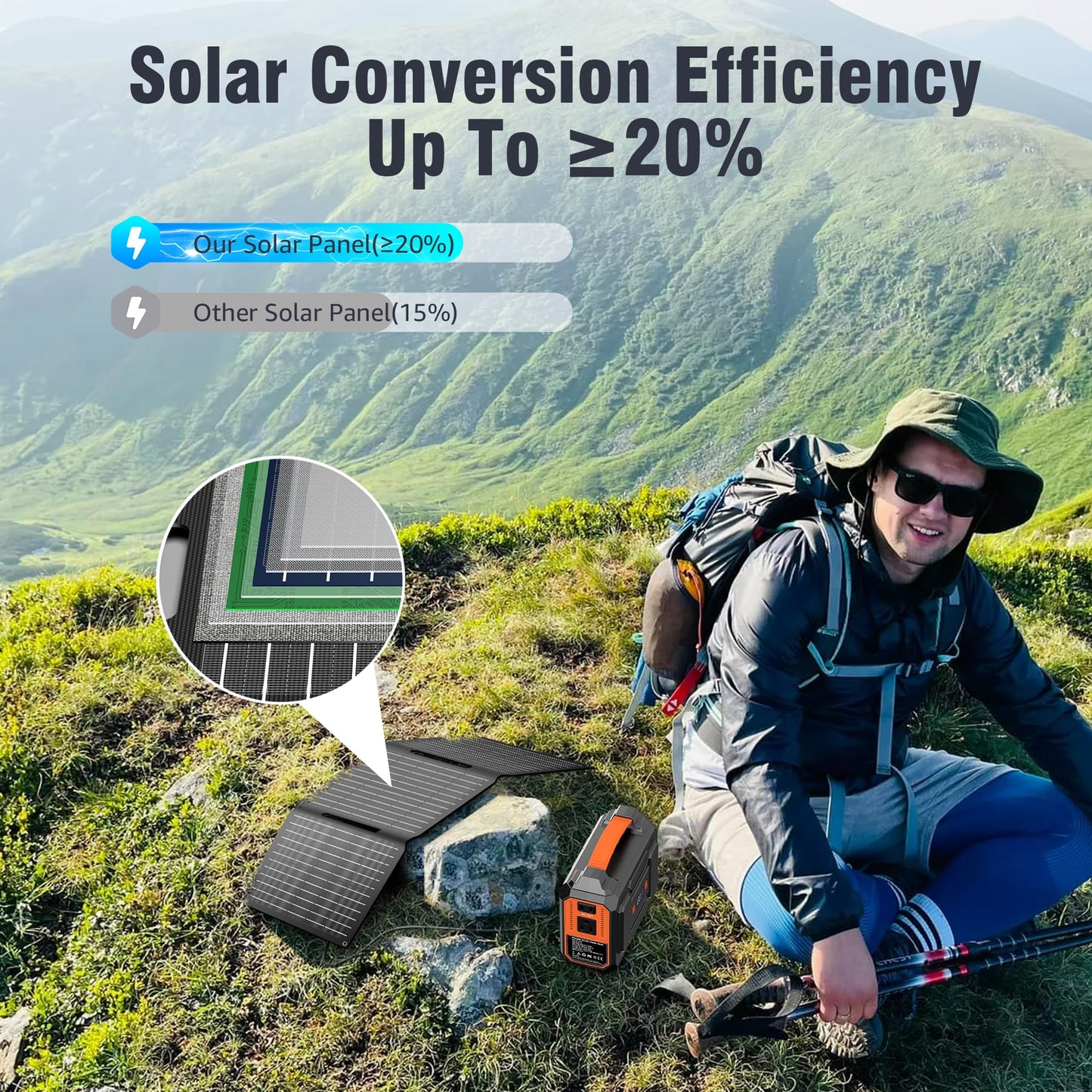 Portable Power Station with Foldable Solar Panel 30W Included, 110V 100W AC Outlet Portable Solar Power Pack Generator with Panels, Camping Solar Power Bank for Laptop Smart Device RV Outdoor Backup