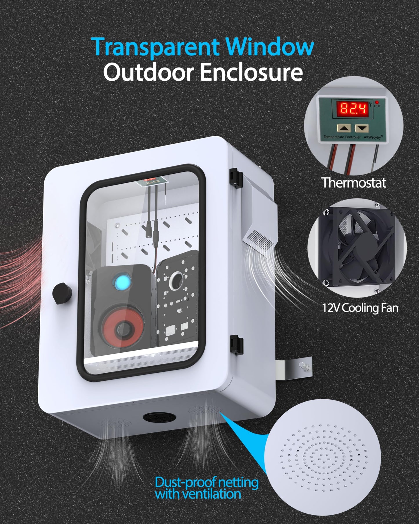 Akwscyby Outdoor Electrical Box with Thermostat and Fan and Clear Window, Precise Temperature Control 0.1°F, IP65 Water Resistant Rating, Galvanized Steel, Aluminum Rear Beam(19.7" x 17.7" x 8.0")