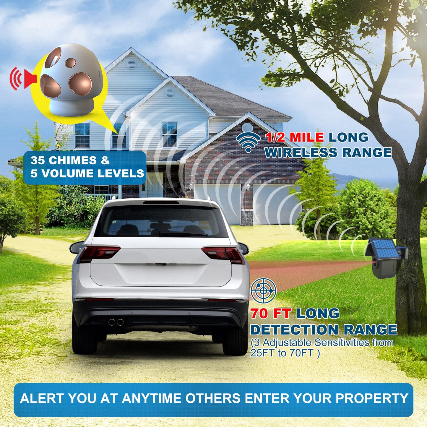 HTZSAFE 1/2 Mile Long Range Solar Driveway Alarm - Outdoor Weatherproof Wireless Motion Sensor&Detector- Portable Receiver Has Long Last Backup Battery - DIY Security System- 1 Receiver + 4 Sensors