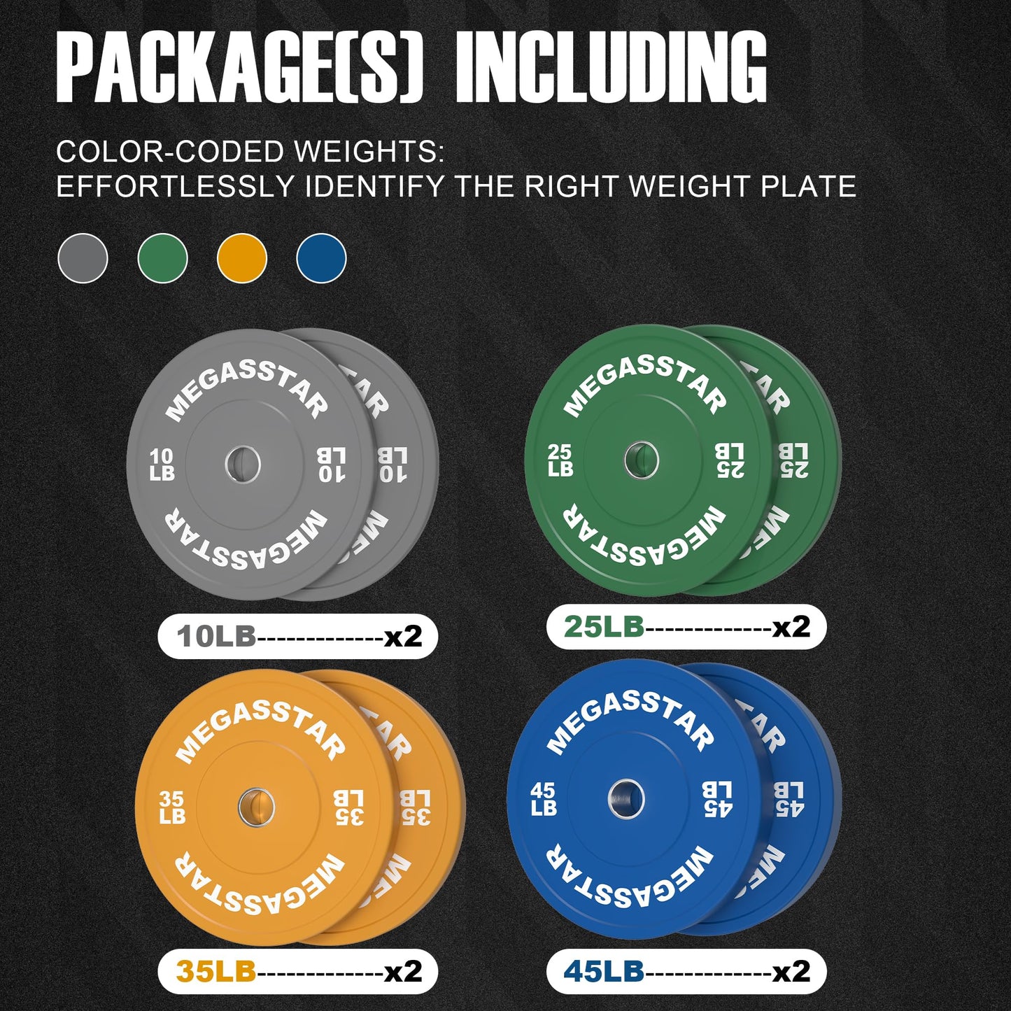 Olympic Bumper Plates, 2-Inch Rubber Weight Plates Set – Color-Coded Heavy Duty Bumper Plates for Home Gym, Strength Training & Weight Lifting