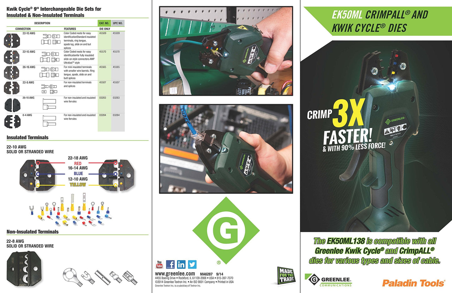 Greenlee EK50ML13811 Micro Crimping Tool Kit with 13.8mm JAW, 110V, Black