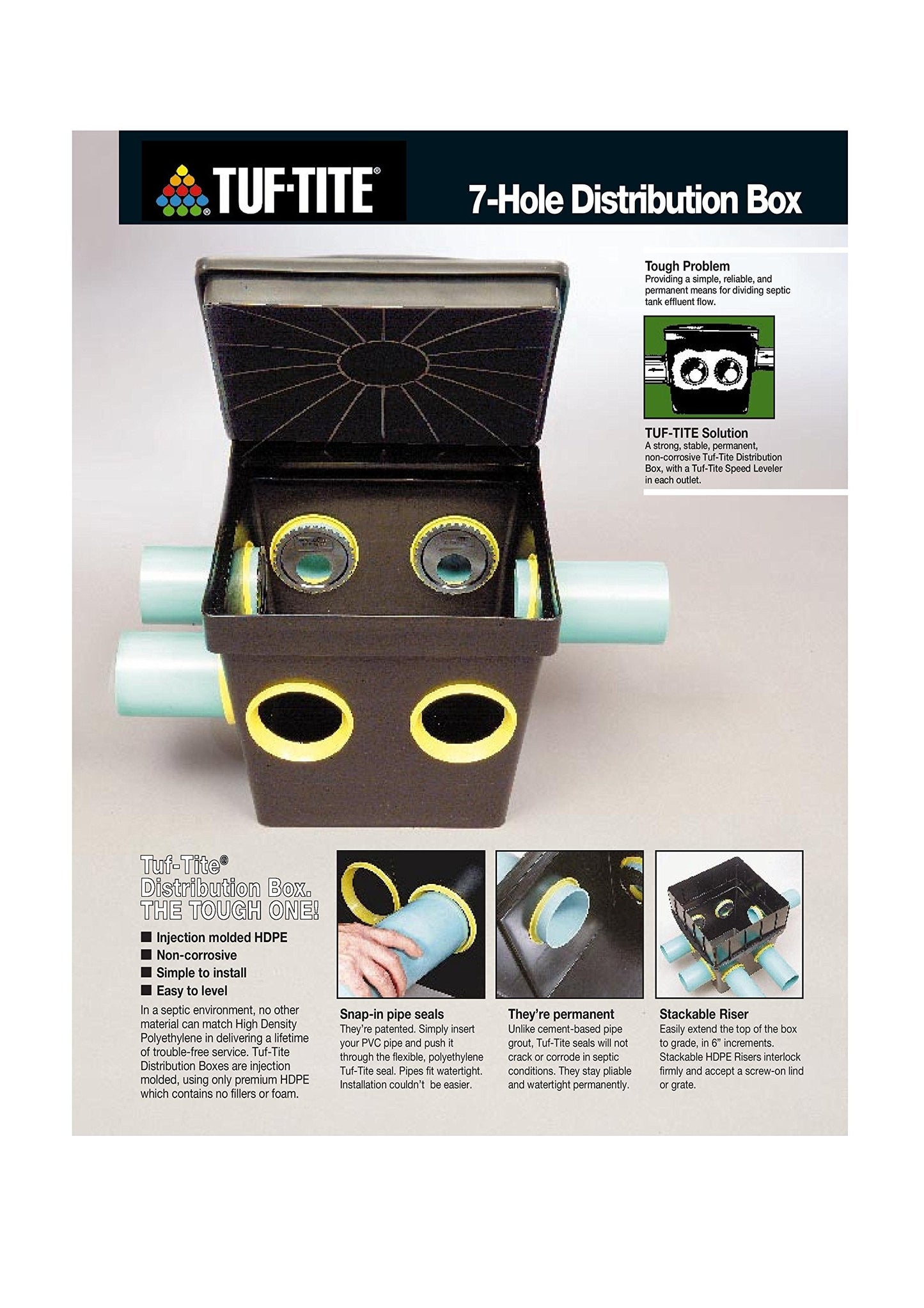 Tuf-Tite 7-Hole Distribution Box With Fittings (For 4 inch Pipe) Y
