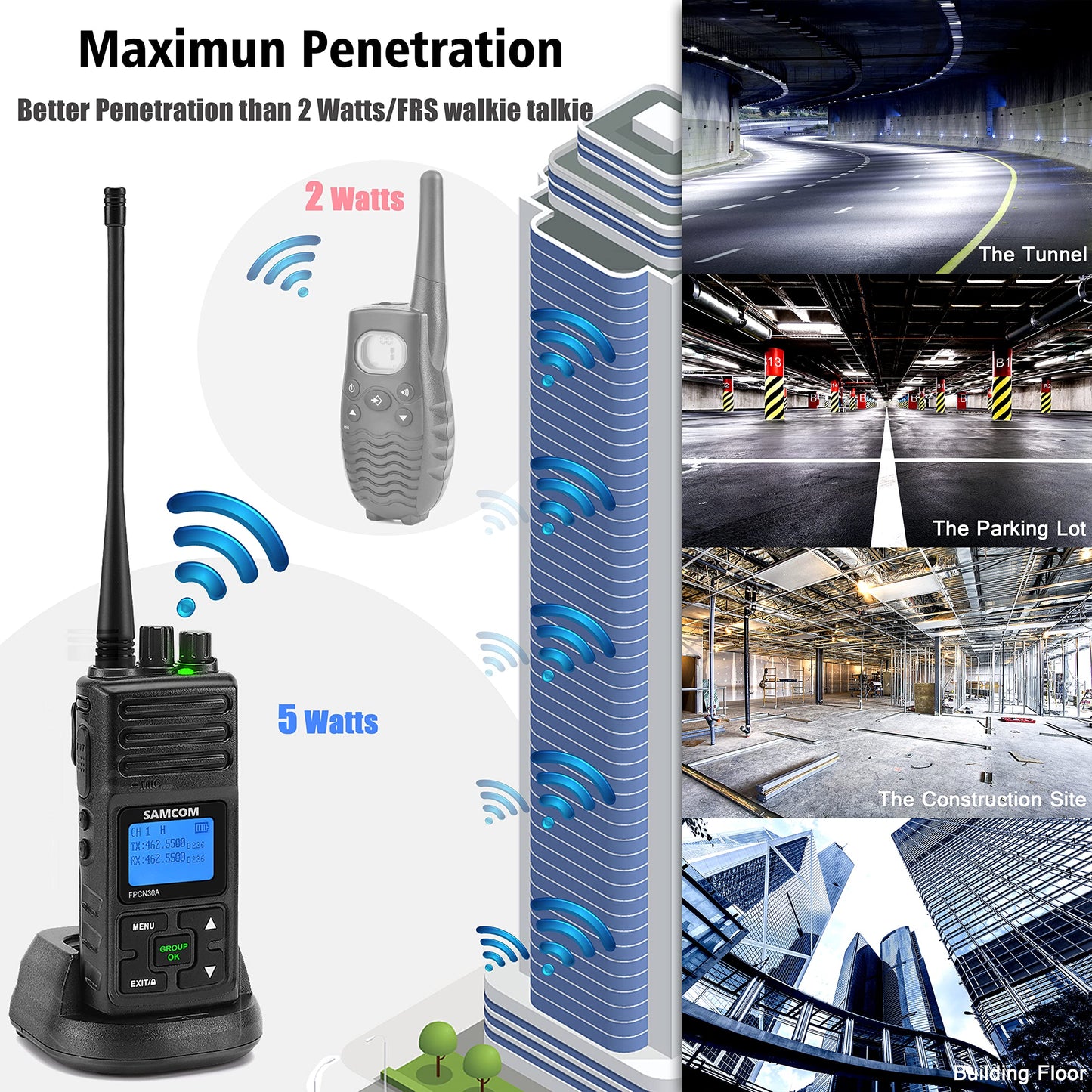 SAMCOM FPCN30A Two Way Radios Long Range 5 Watts Walkie Talkies for Adults Rechargeable 2 Way Radios UHF Handheld Business Group Call Radio 1500mAh Battery with Earpieces for Construction,6 Packs