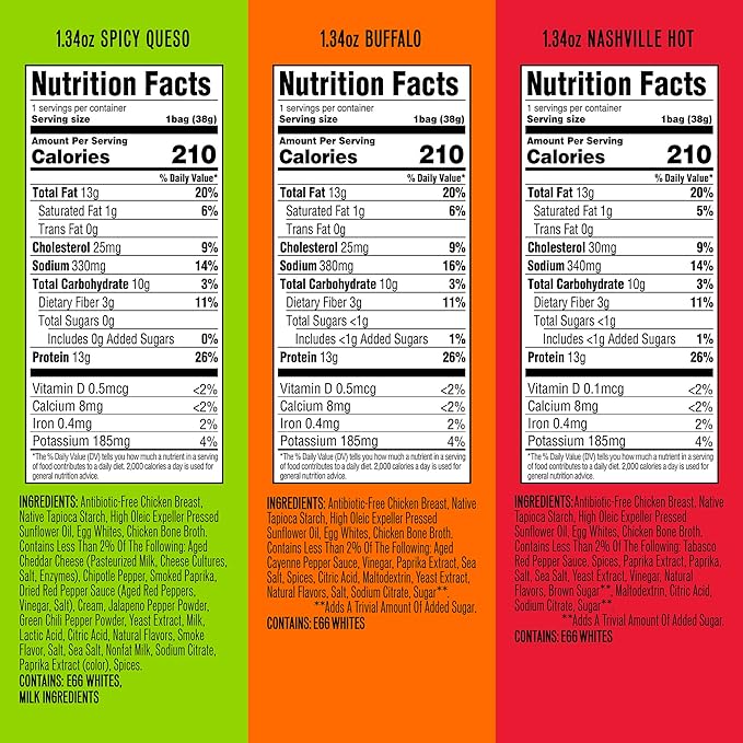 WILDE Protein Chips Spicy Variety Pack, Buffalo, Spicy Queso, Nashville Hot, Gluten Free Keto Chips Made With Real Ingredients, Protein Snacks, Pack of 12