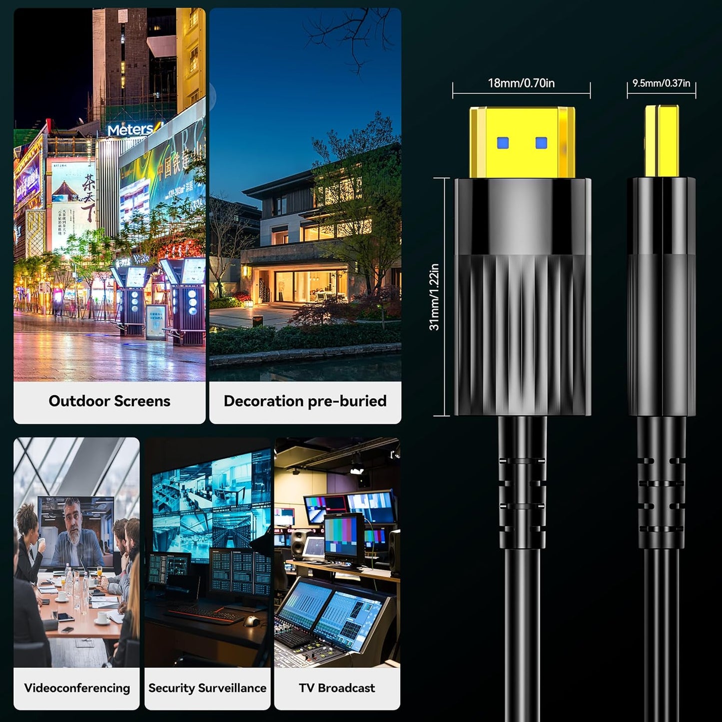 20FT/6M, 2.1 48Gbps 8K@60Hz 4K@120Hz 2.2&2.3/Dolby Fiber Optic HDMI Cable Long HDMI Cable Support High Speed Dynamic