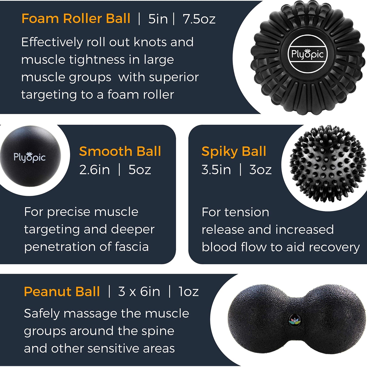 Plyopic Deep Tissue Massage Ball Set – Set of 4: Lacrosse, Spiky, Peanut and 5” Foam Roller Massager Balls for Muscle Massage, Mobility, Trigger Points and Myofascial Release