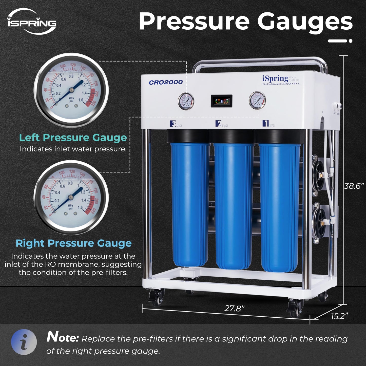 iSpring CRO2000 4-Stage Tankless Commercial Reverse Osmosis Drinking Water Filtration System w/Dual Pumps, Pressure Gauges, and Freestanding Stainless Steel Bracket, 2000 GPD