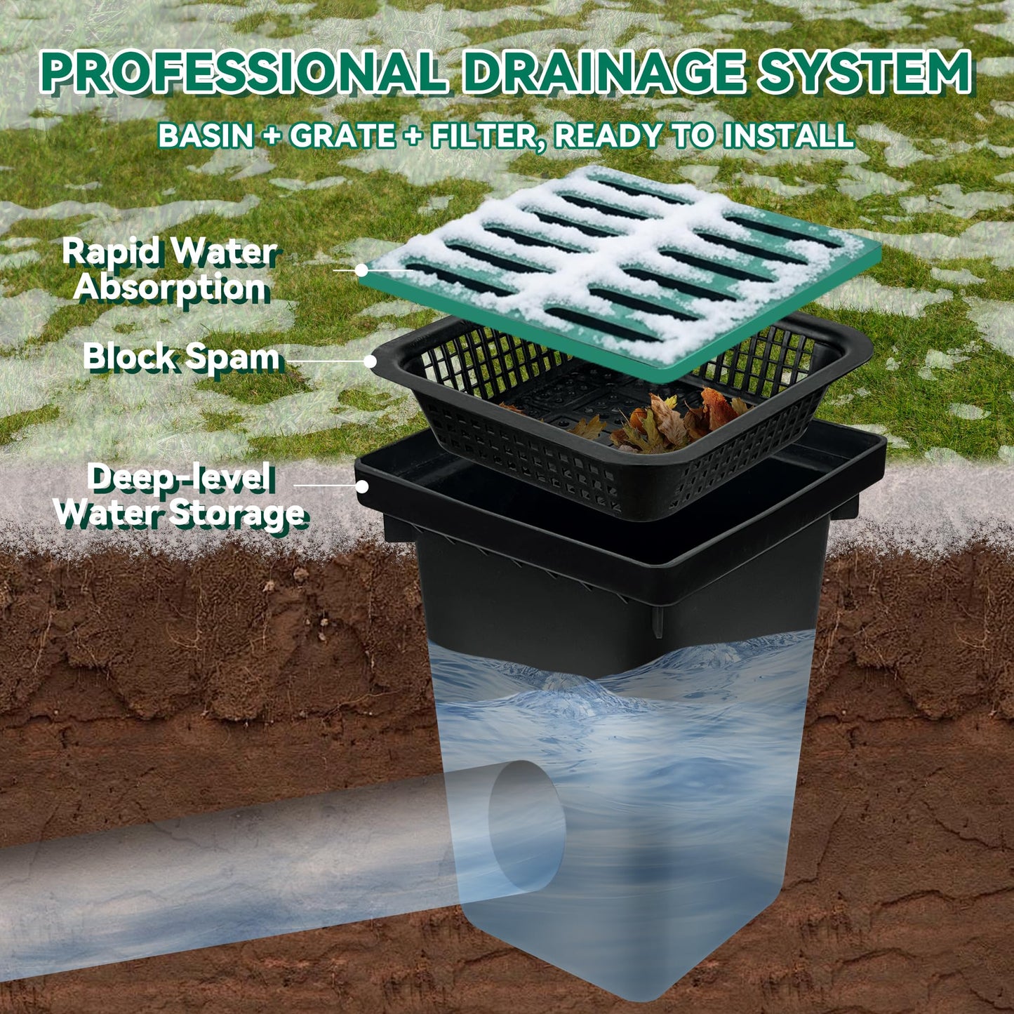 16"x16"x24" Deep Sump Catch Basin - Frost-Line Ready Yard Drain Box with Sediment Filter, Extra Deep for Cold Climates & Heavy Debris