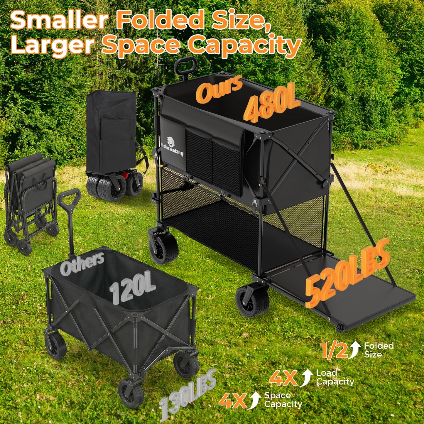 Holacamking 480L Double Decker Wagon, 58" L Extended Foldable Utility Cart with Tailgate, Big All-Terrain Wheels with Brakes, 520lbs Heavy Duty Collapsible Wagon for Camping Beach Sports Grocery Pets