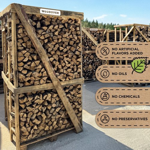 15" Birch Firewood Logs with Fire Starters Set – 1200 cub. in, 15–20 lb | Kiln-Dried & Seasoned Hardwood for Fire Pit, Fireplace | Bright Flames & Pleasant Aroma for Cozy Atmosphere