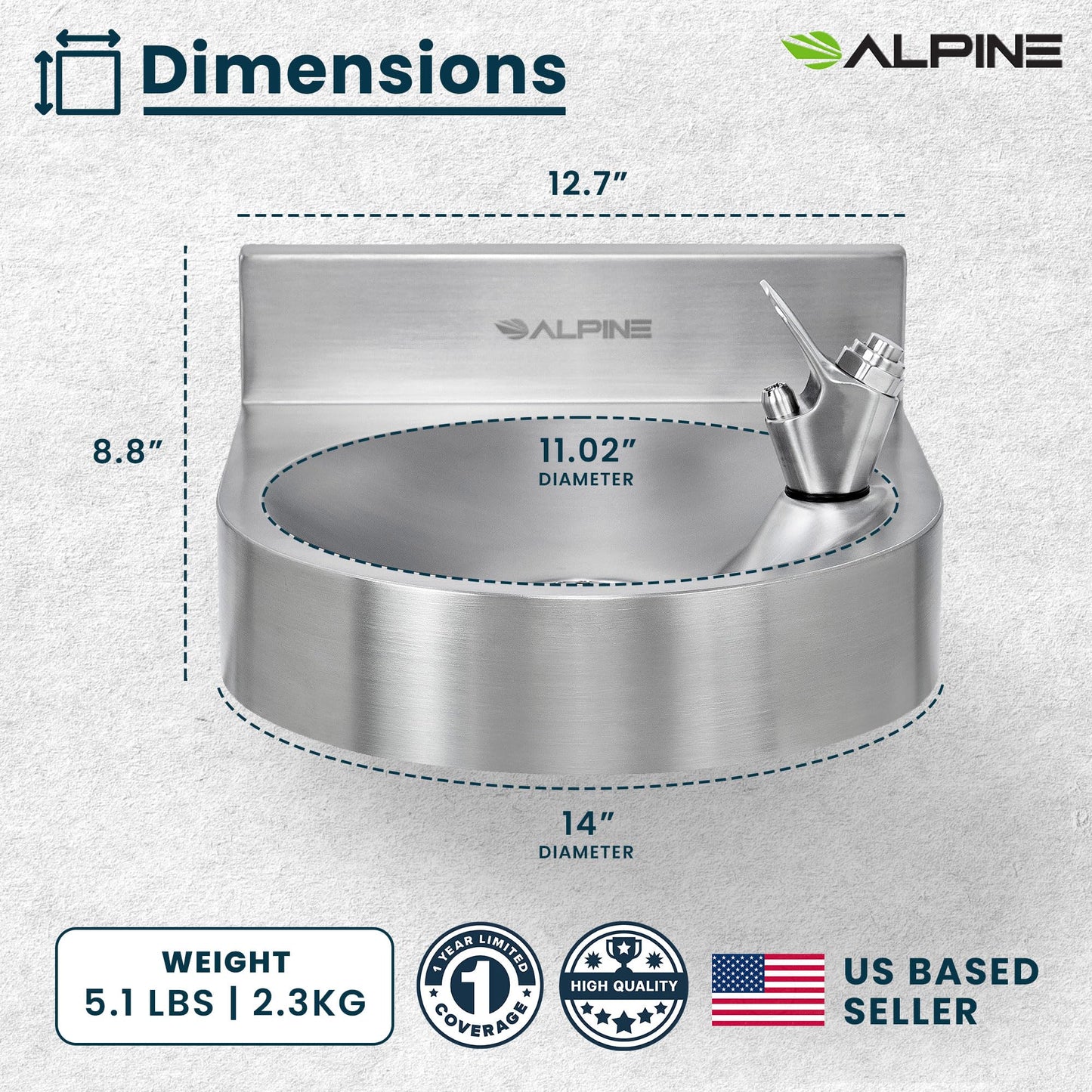 Alpine Water Drinking Fountain Wall Mounted - Commercial Hydration Station for Indoor & Outdoor in School, Parks, Courts & More (Stainless Steel)