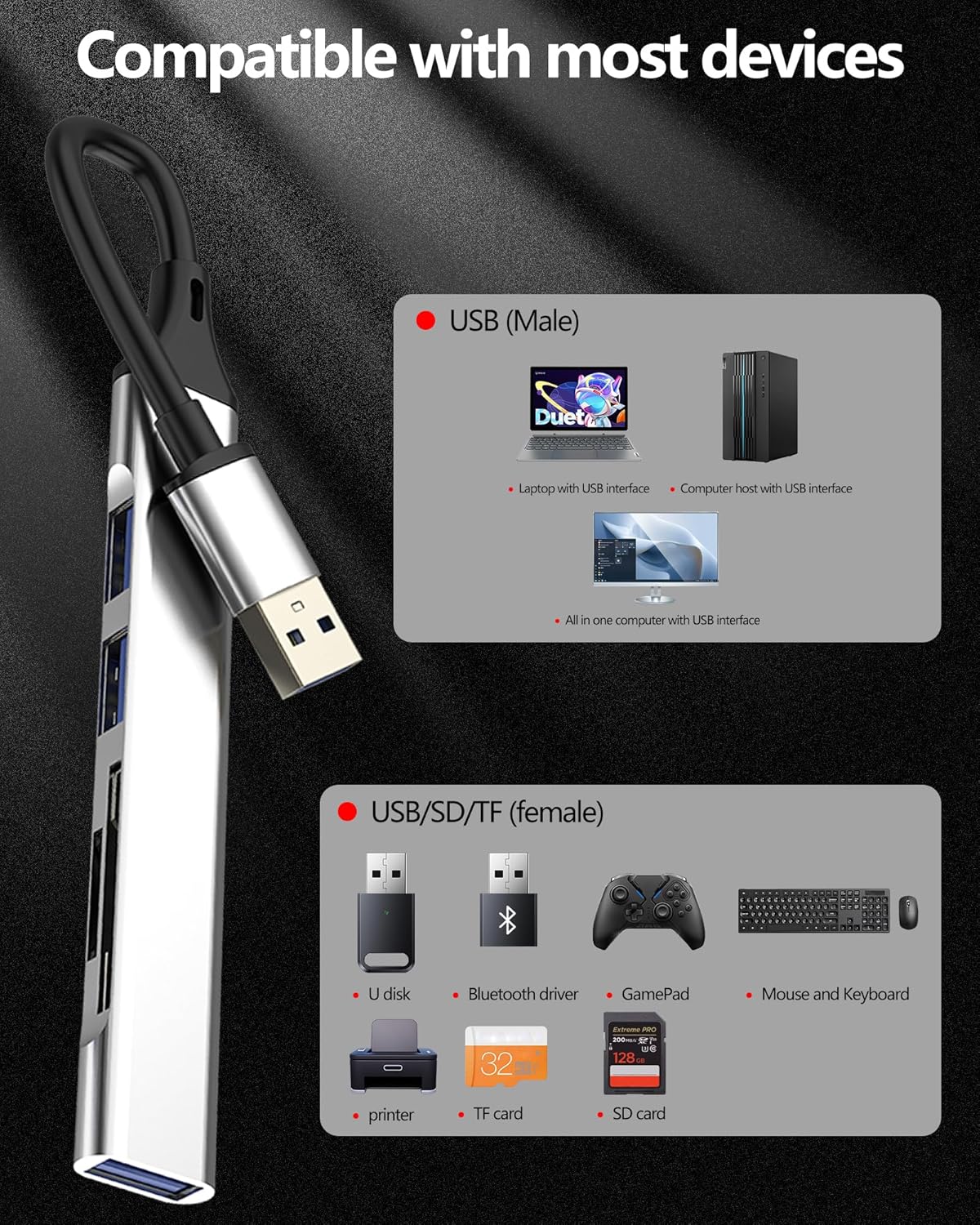 zoyuzan 3.0 (5 1)Docking USB HUB SD Card Reader USB-A OTG Cable Adapter in Station Camera Micro SD TF Memory