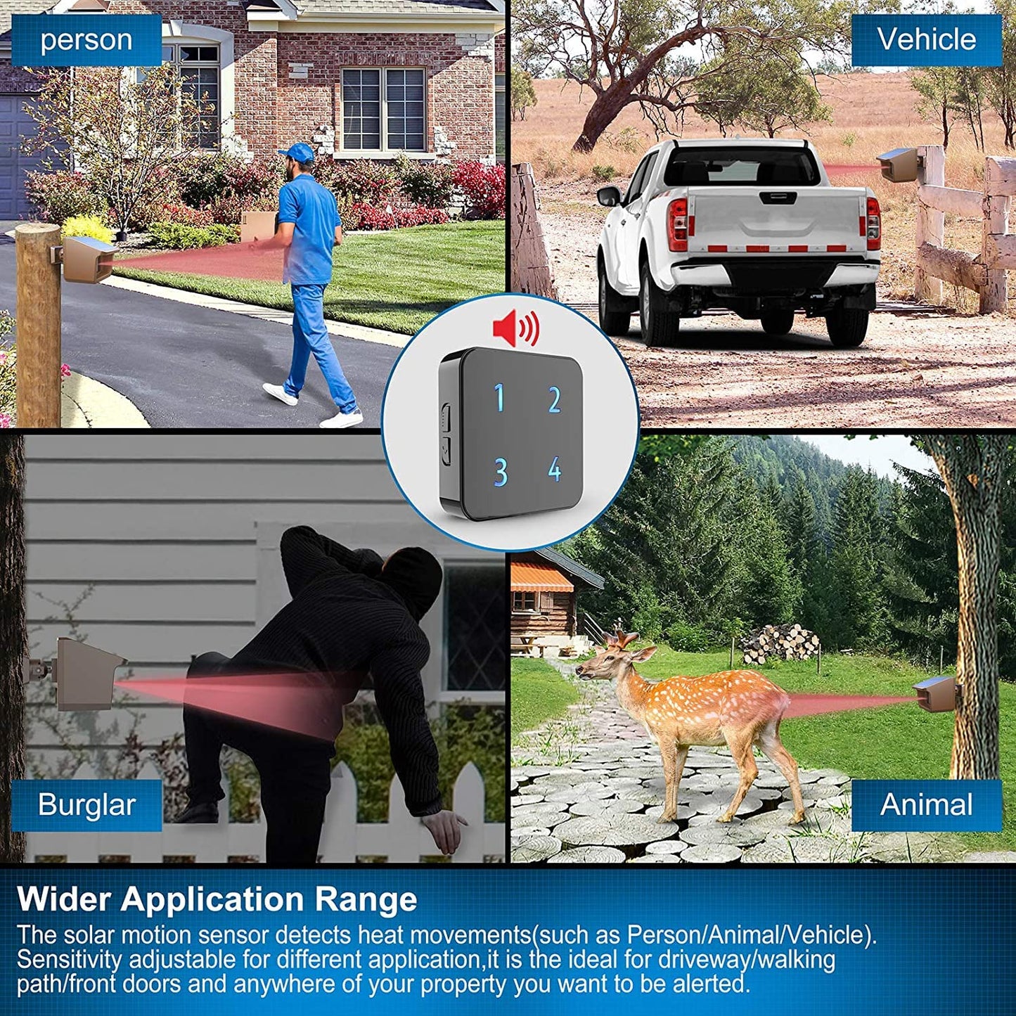Driveway Alarm System- HTZSAFE 1/2Mile Solar Driveway Alarm System- Up to 70FT Wide Sensor Range- Fully Weatherproof Outdoor Motion Sensor&Detector DIY Security Alert System-1 Receiver and 4 Sensors