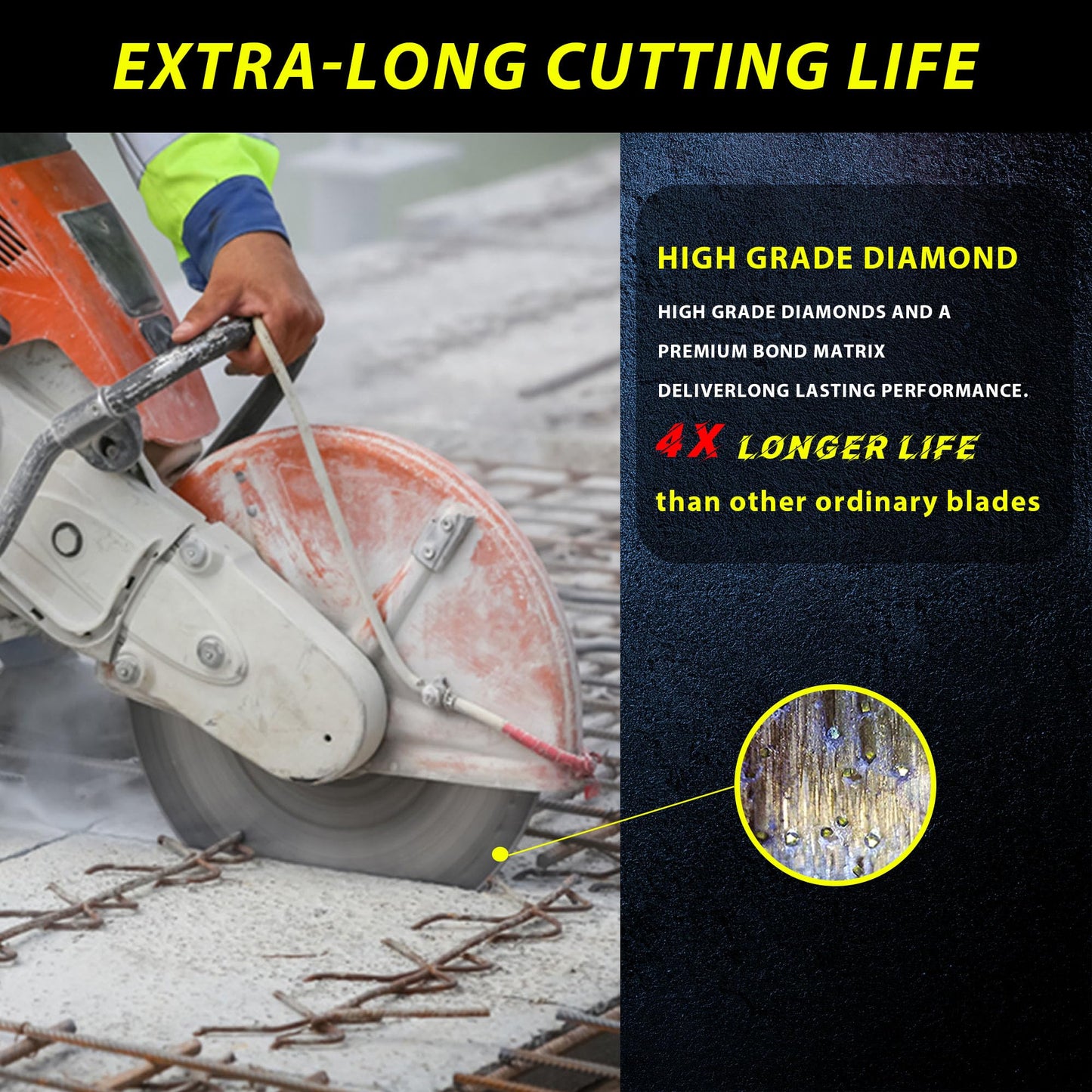 RHAPSODY 20 Inch Laser Welded Diamond Saw Blade, Segmented Supreme Diamond Blade All Purpose Dry/Wet Cutting Hard/Reinforced Concrete, Asphalt, Masonry,1" Arbor