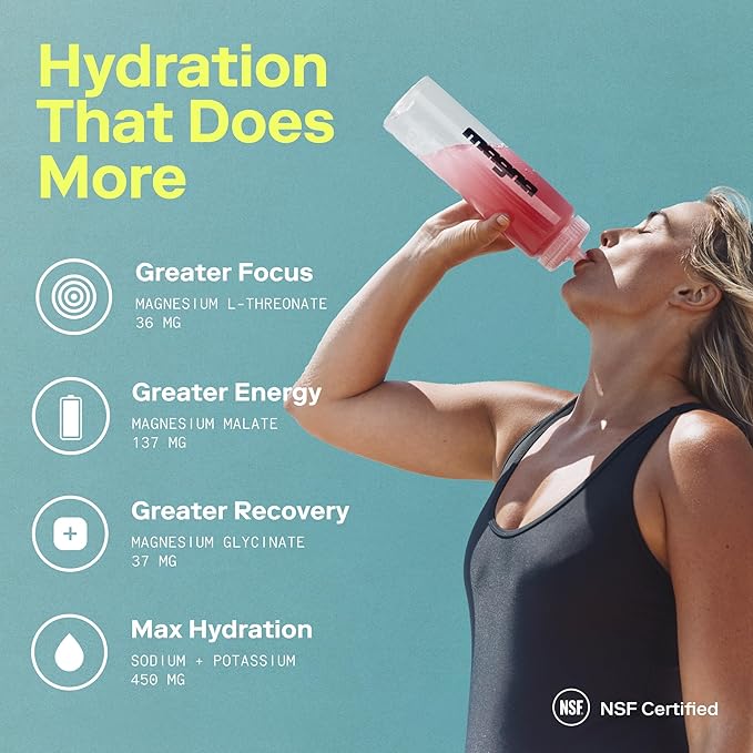 MAGNA Electrolyte Powder Drink Mix for Hydration, Energy & Focus Support with Magnesium L Threonate, Sodium, Potassium, Vitamin D, B6 & B12, Sugar Free, Tea Lemonade Flavor, 28 Servings