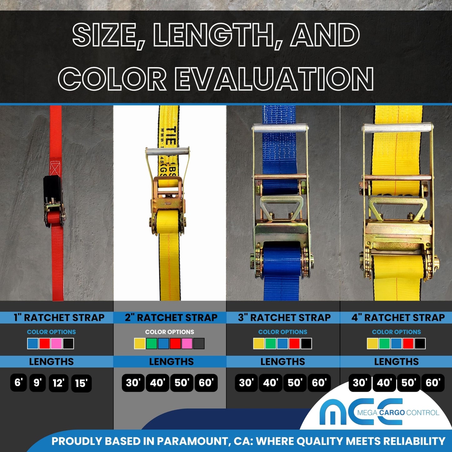 Mega Cargo Control 2" x 30' Flat Hook Ratchet Straps, 8 Pack - 2 Inch X 30 Foot, Yellow Heavy Duty Tie Downs with 10,000 lbs Break Strength for Flatbed Trailer Towing Hauling