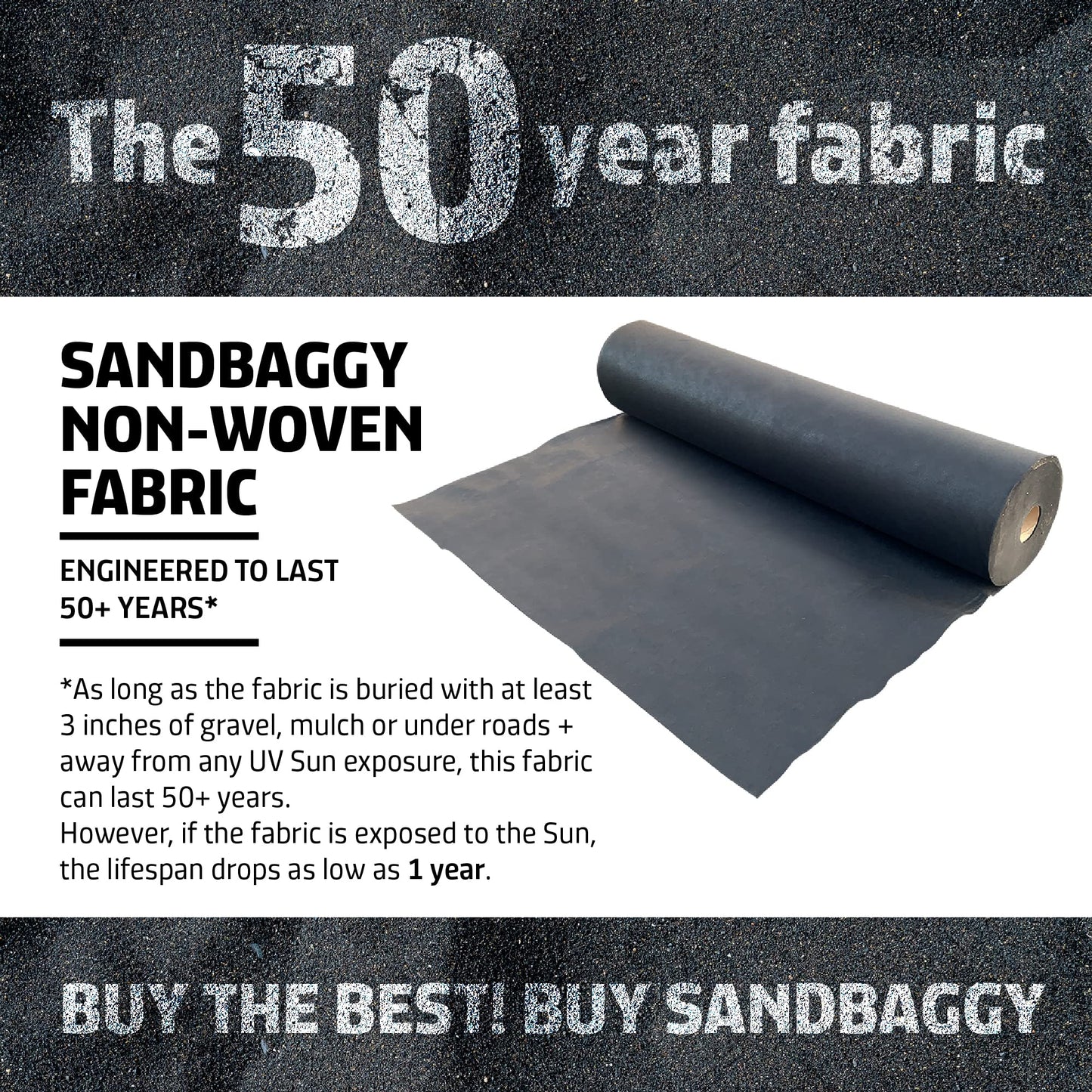 Sandbaggy Paver Underlayment Fabric 8 oz | for All Types of Pavers | Made in America | 50 Year Fabric | 2X Thicker Than Competition | UV Protected Industrial Grade Fabric (6 ft x 100 ft Roll)