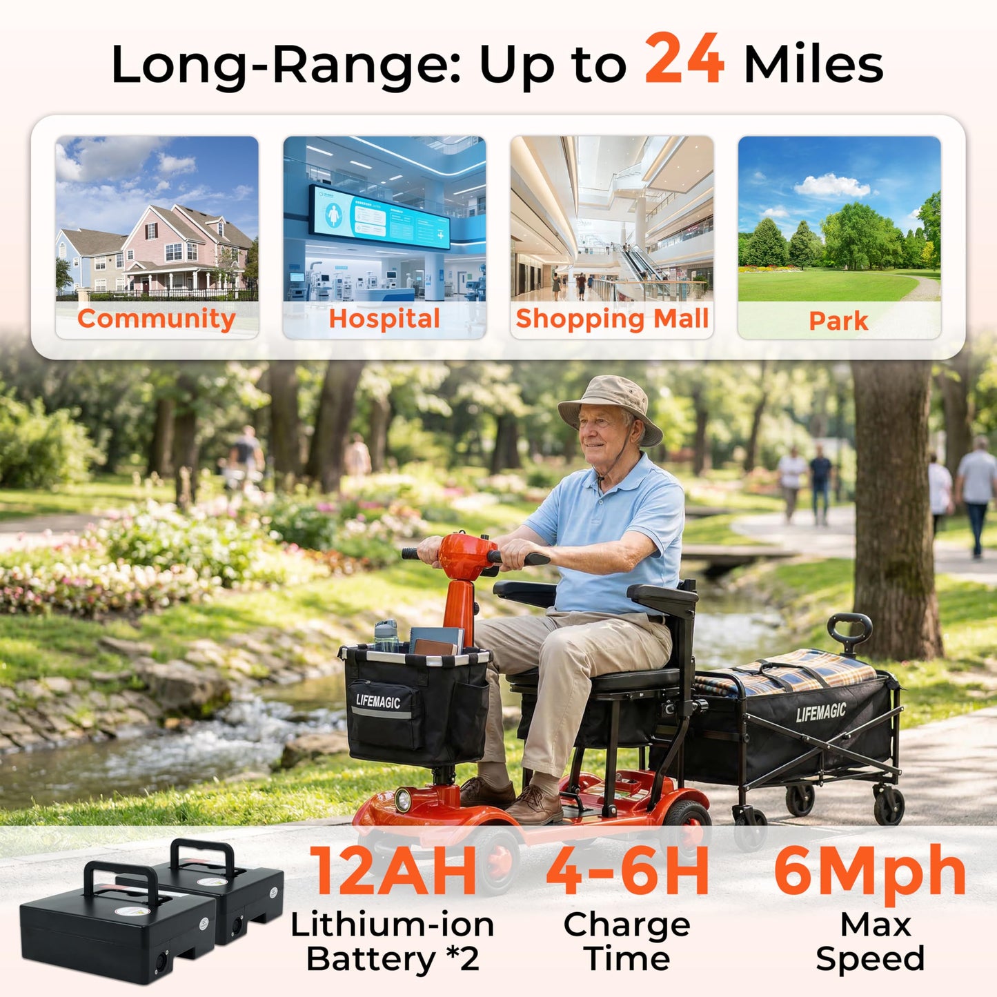 LIFEMAGIC Electric Mobility Scooter for Seniors & Adults – 42lb Ultra Lightweight Foldable, 24-Mile Long Range, Airline & Cruise Approved, Removable Basket & Folding Trailer Included