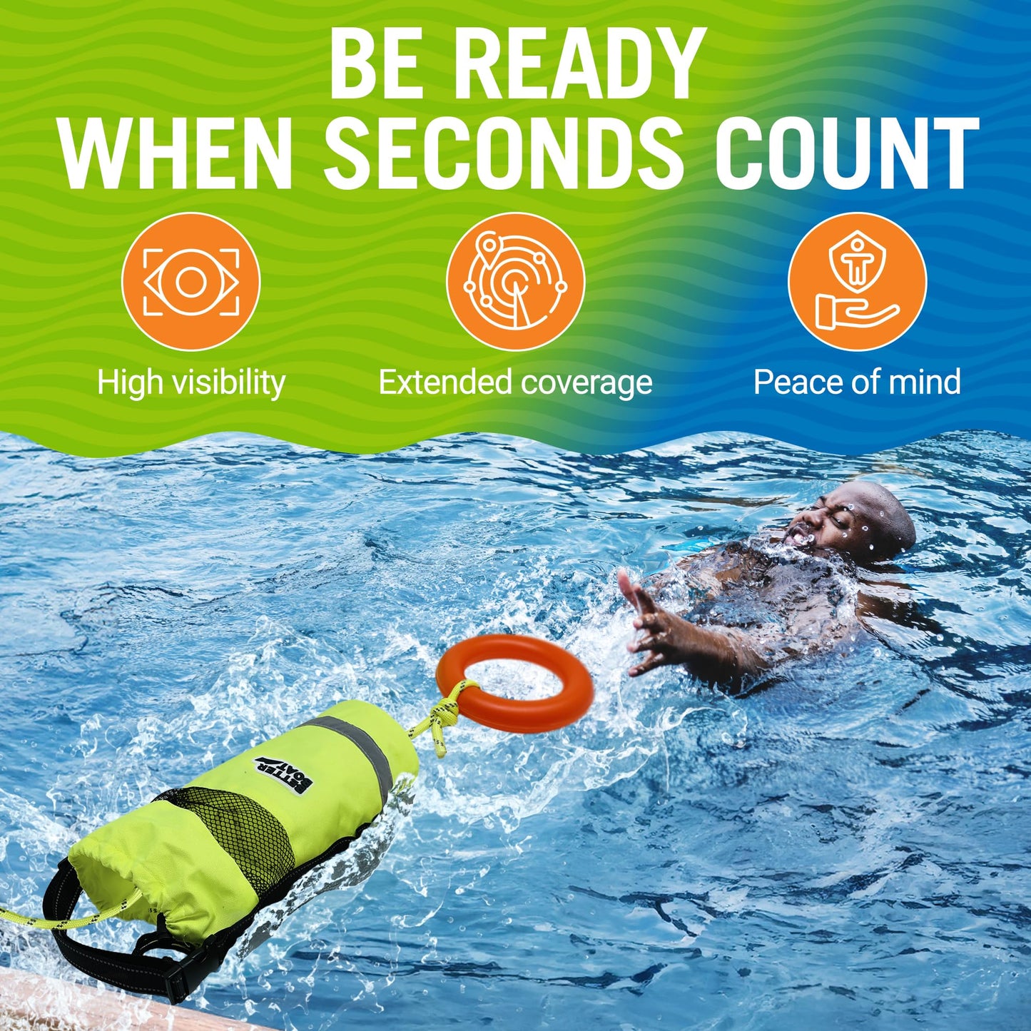 Better Boat Water Throw Bag for Rescue, 70 FT Rope, Water Rescue Equipment with Line Bag, Ideal for Kayak, Larger Boats, and Emergency Use