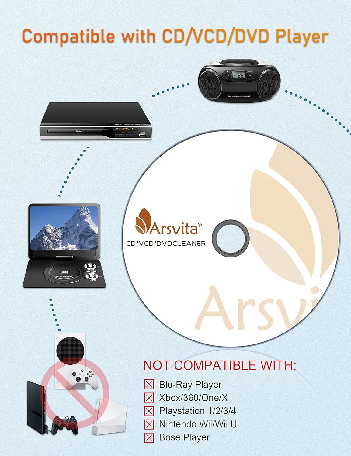 arsvita Set ARCD-03 Laser Lens Cleaner Disc Cleaning for CD/VCD/DVD Player, Safe and Effective