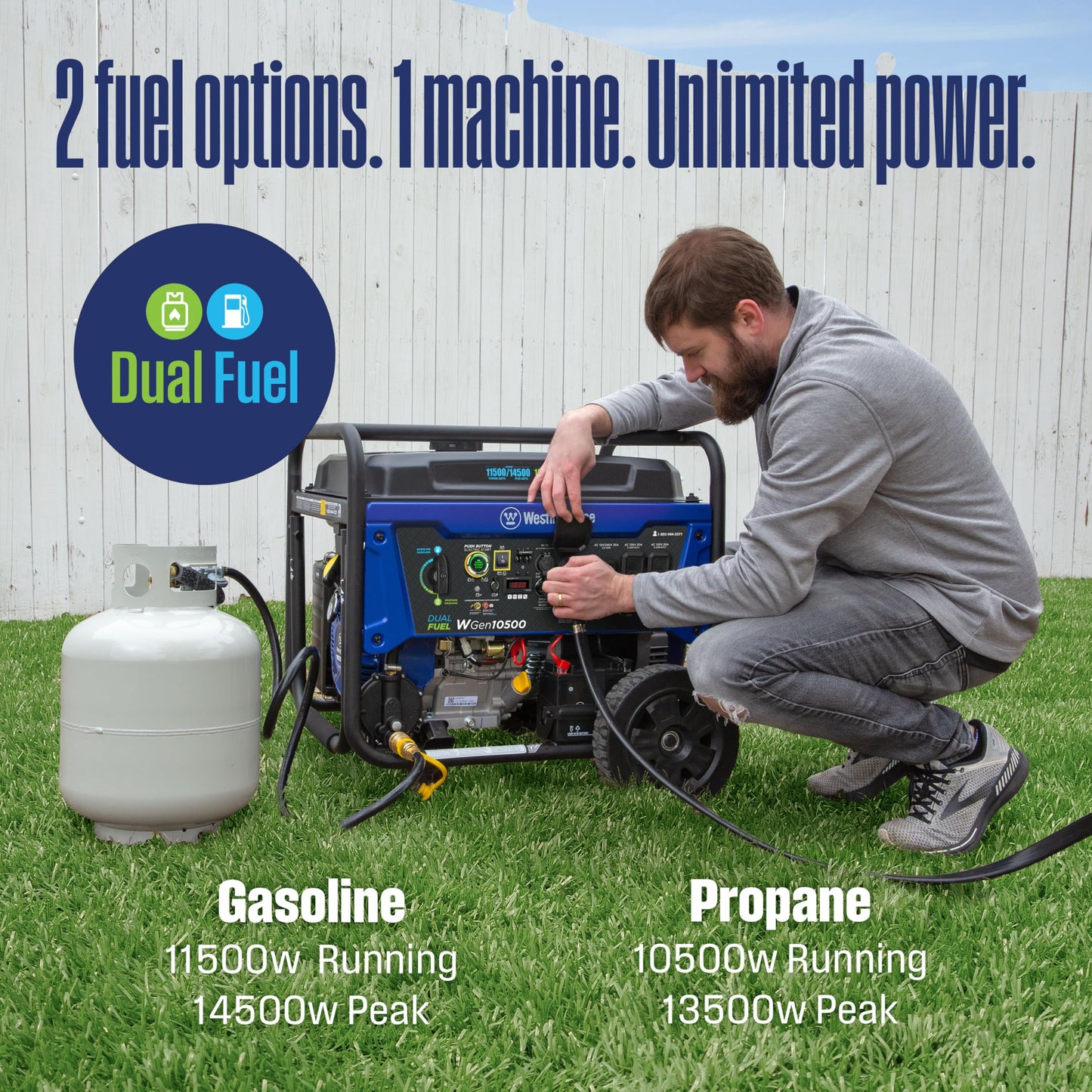 Westinghouse Outdoor Power Equipment 14500 Peak Watt Dual Fuel Home Backup Portable Generator, Remote Electric Start, Transfer Switch Ready, Gas and Propane Powered