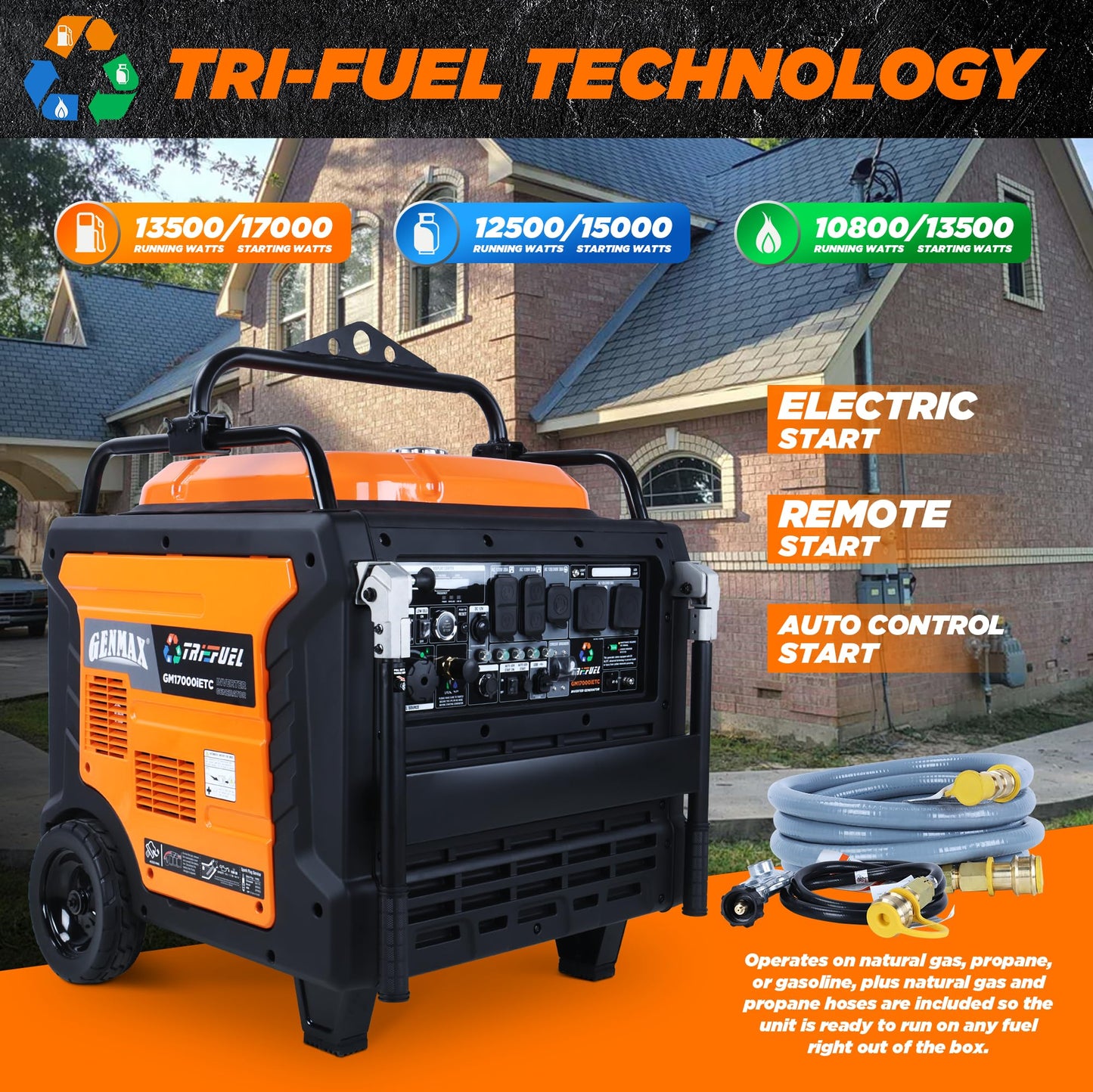 GENMAX 17000w Peak Tri-Fuel Inverter Generator-Features 2-Wire Auto Start/Stop,Ultra-Quiet Tech,CO Sensor,Digital Display&Dual 50A Outlets-Ideal for Home Backup&Construction Sites,EPA/CARB Compliant