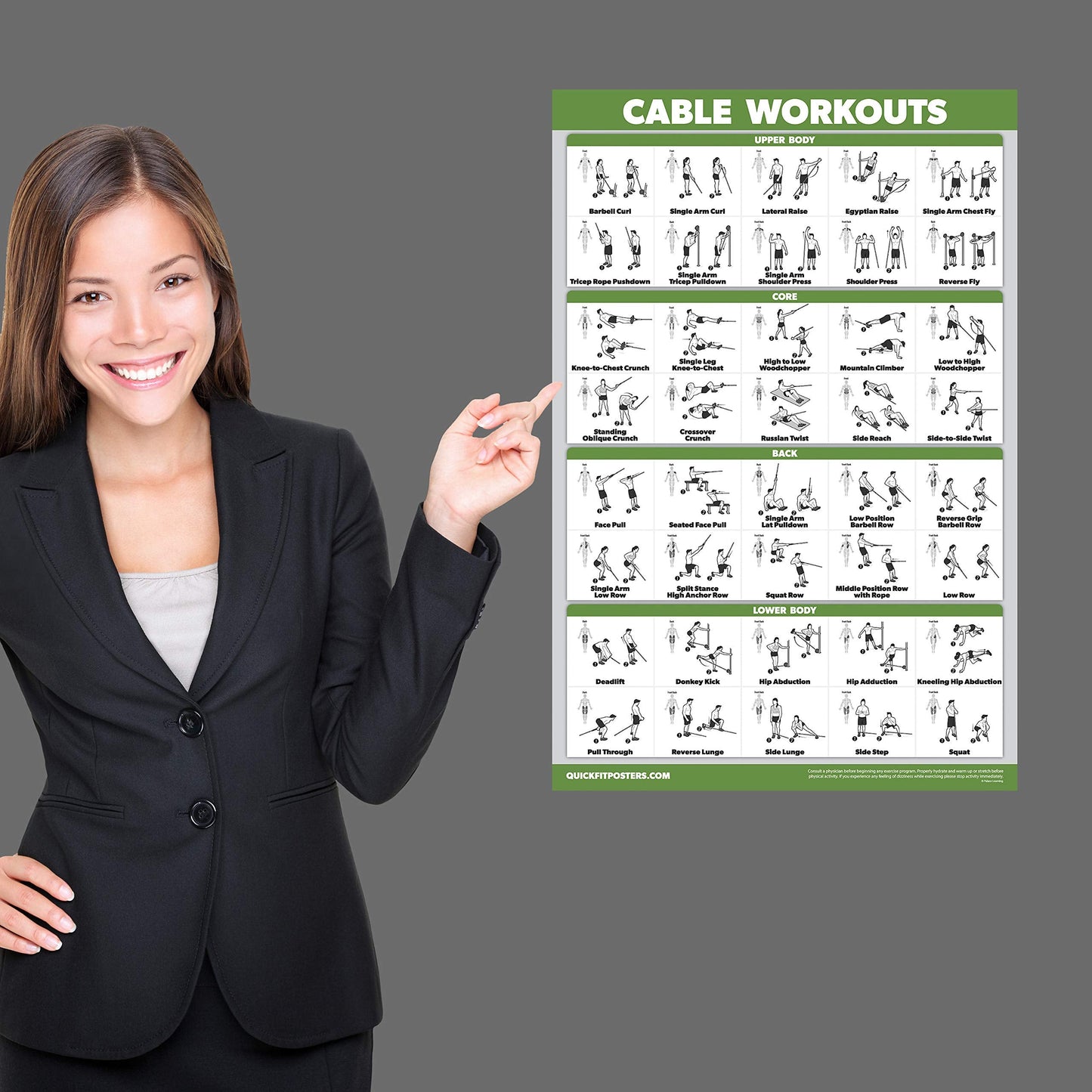 QUICKFIT Workout Poster Cable Machine, an Exercise Chart for Cable Training Station, Laminated, Gym, 18" x 24"