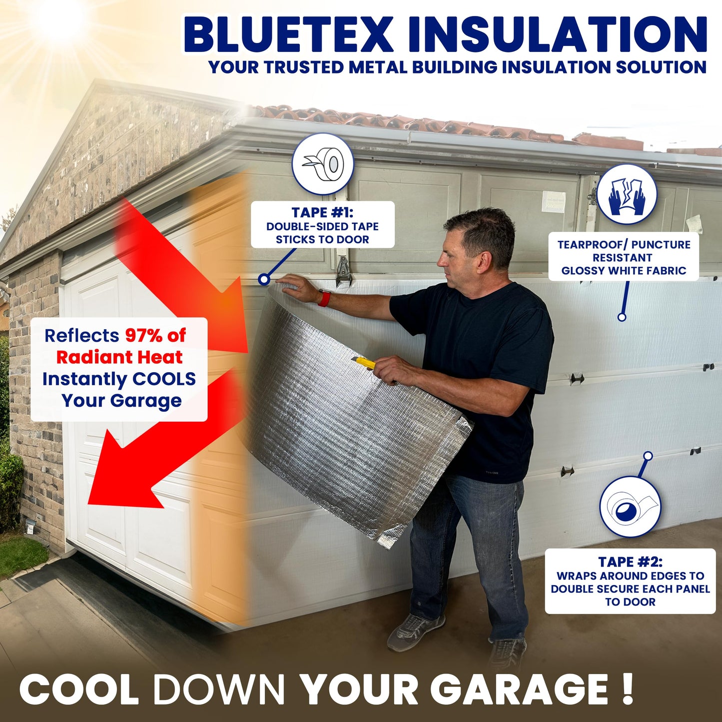 BlueTex Insulationㅤ Insulation White Reflective Foam Core Tearproof 2 Car Garage Door Insulation Kit 18FT (Wide) x 7FT (HIGH) to Cool Your Garage. Complete DIY Installation Kit