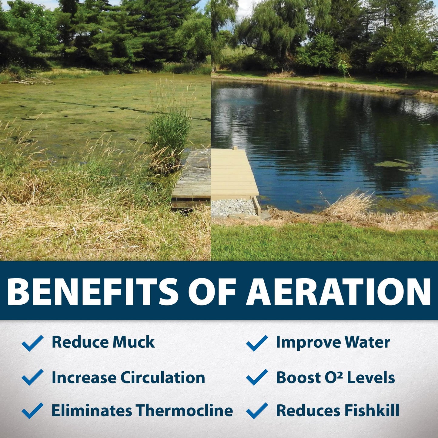 Airmax PondSeries PS40 Aeration System, Pond & Lake Aerator, Aerate Ponds & Lakes up to 3 Acres, Quiet & Energy Efficient Compressor, Maximum Water Circulation, 3 Air Diffuser Kit, 230v