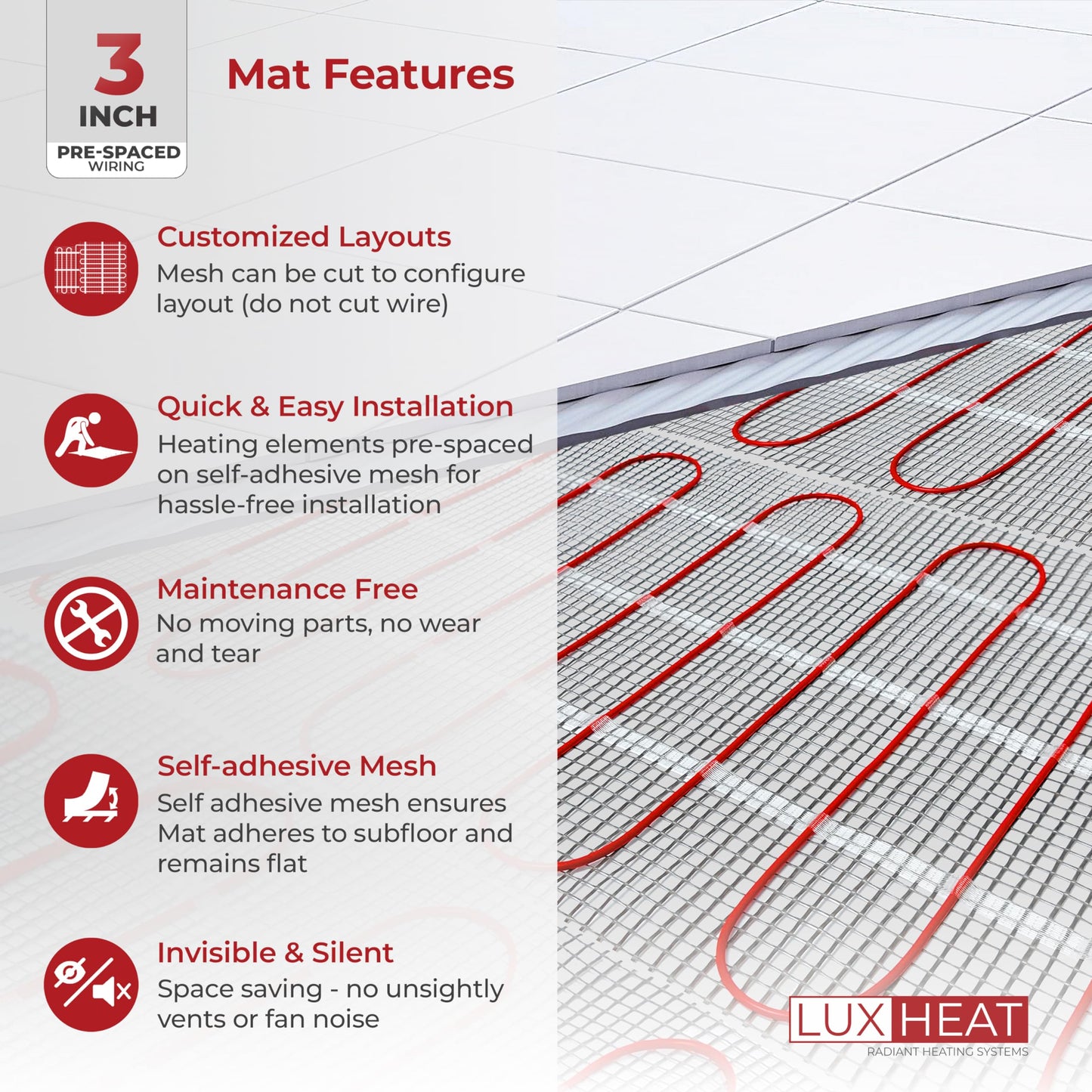 LuxHeat 80sqft Floor Heating Mat Kit - 120v Under Laminate & Tile Floor Heat Mat - Electric Radiant Heated Flooring System - Includes UWG4 WiFi Programmable Thermostat w/GFCI, Alarm & Sensor