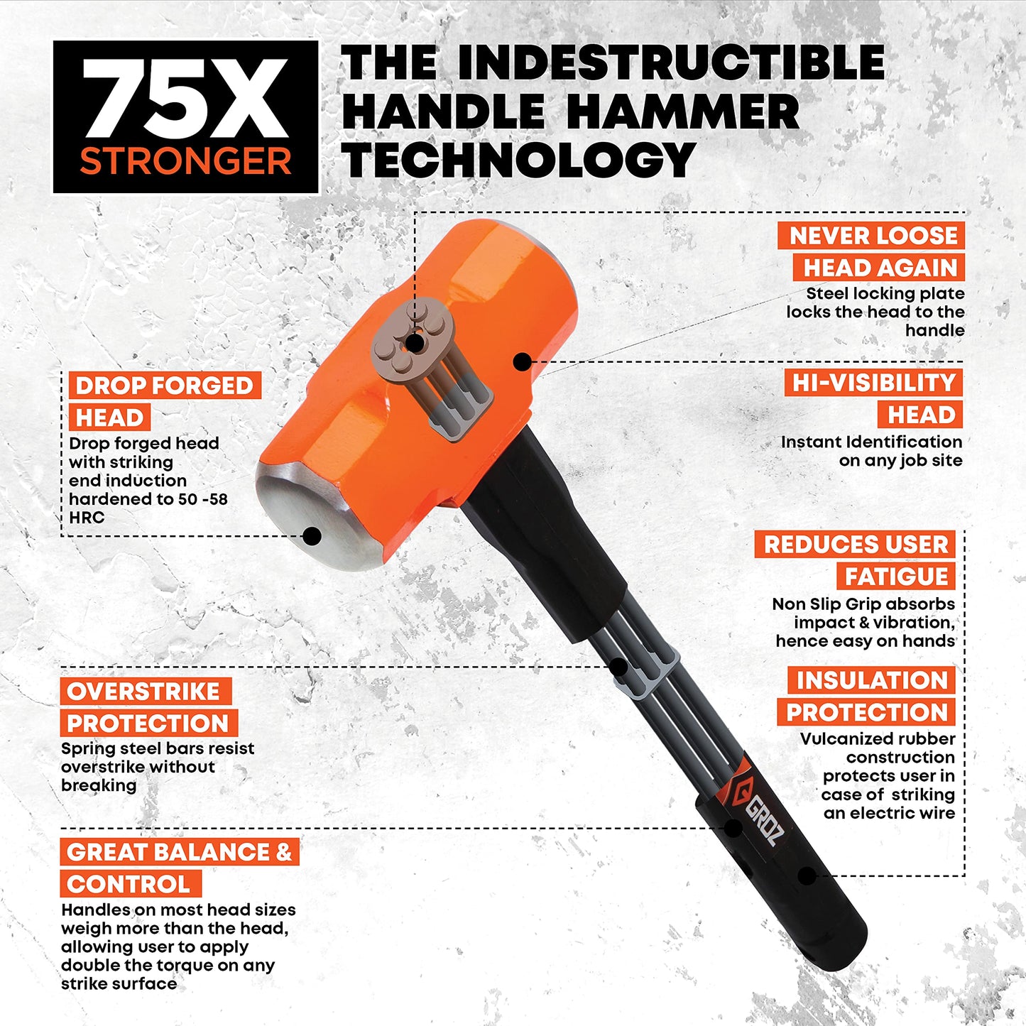 Groz Heavy Duty Sledge Hammer, 14 lb Head, 30 in Indestructible Handle with 6 Spring Steel Bars, 50-58 HRC Forged Head, Rubber Grip, Hi-Vis Orange, BS 876 / ANSI/SANS 387:2014 (34516)