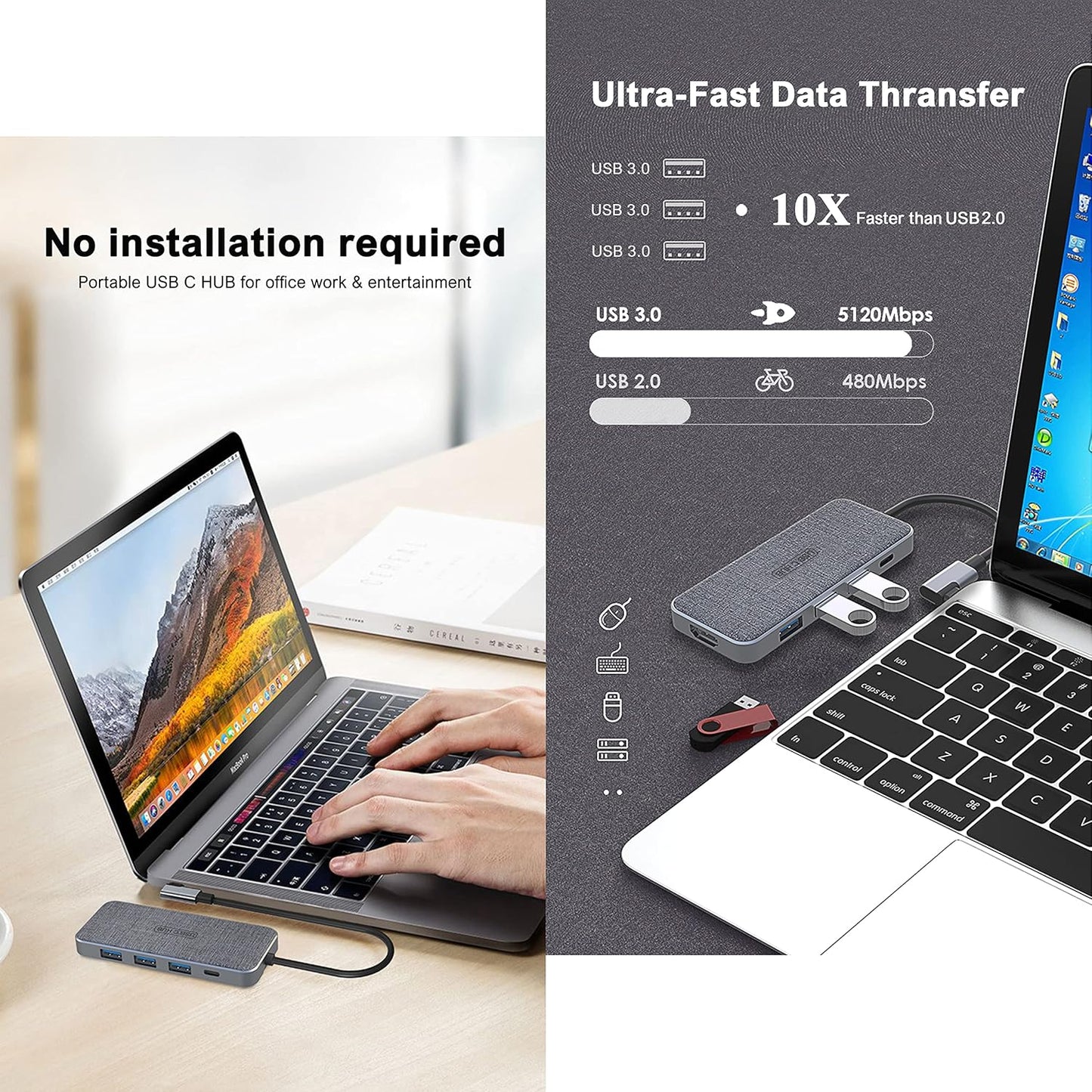 ZSIMC 7-in-1 4K 100W 3 3.0 6, USB C Hub, Docking Station Multiport Adapter with HDMI, Power Delivery, USB Ports, SD/TF
