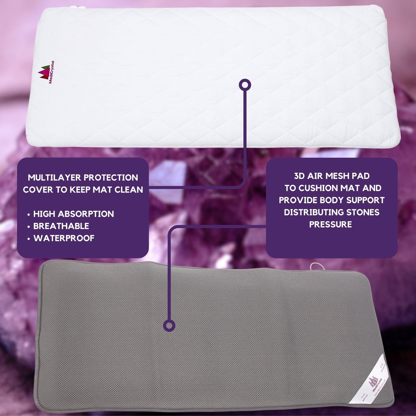 MediCrystal Far Infrared Amethyst Mat 40" L x 20" W - 8 Photon Red NIR MIR Lights - 5 Quadrupole Static Magnets - Bio Stimulation- Medium Flexible FIR Heating Pad