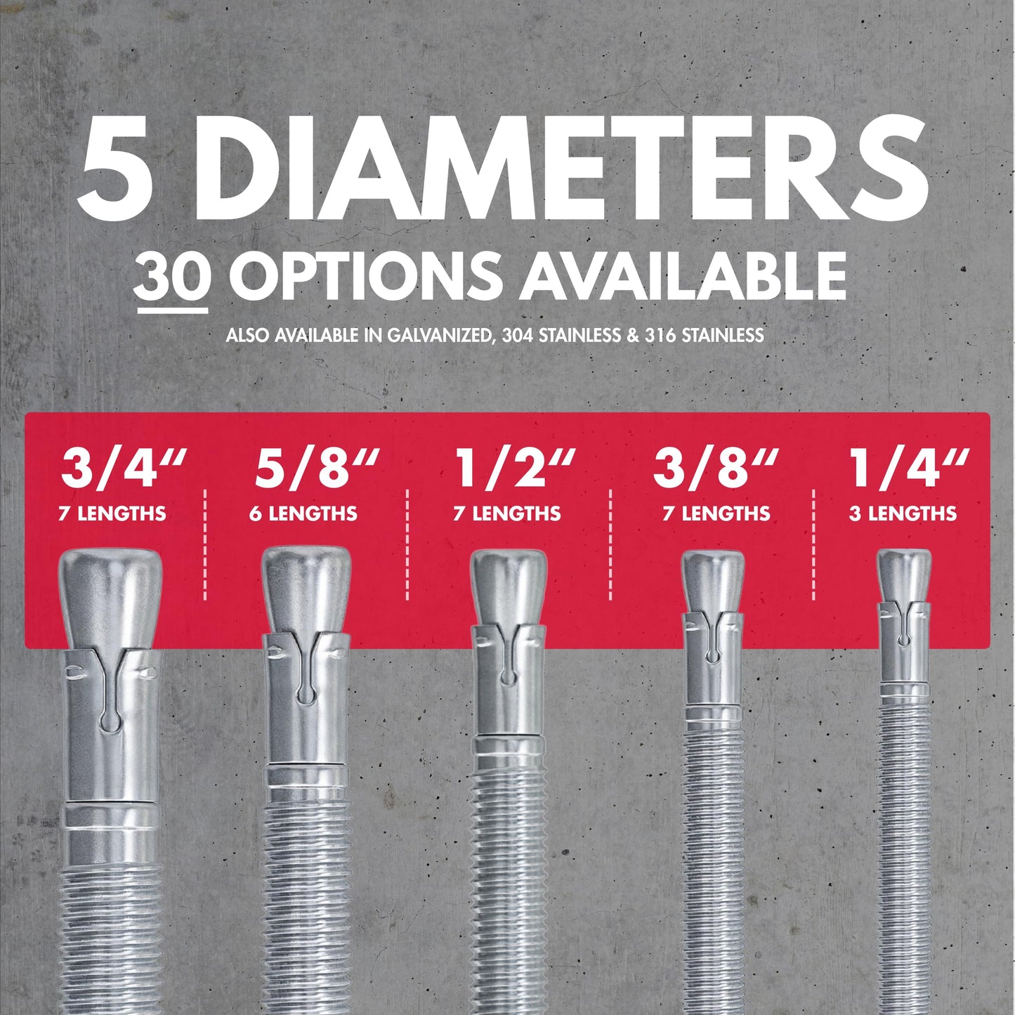 1/2" x 5-1/2" Zinc-Plated Wedge Anchors for Concrete and Cement | Heavy-Duty 1/2 Concrete Anchor Bolts (Box of 50)