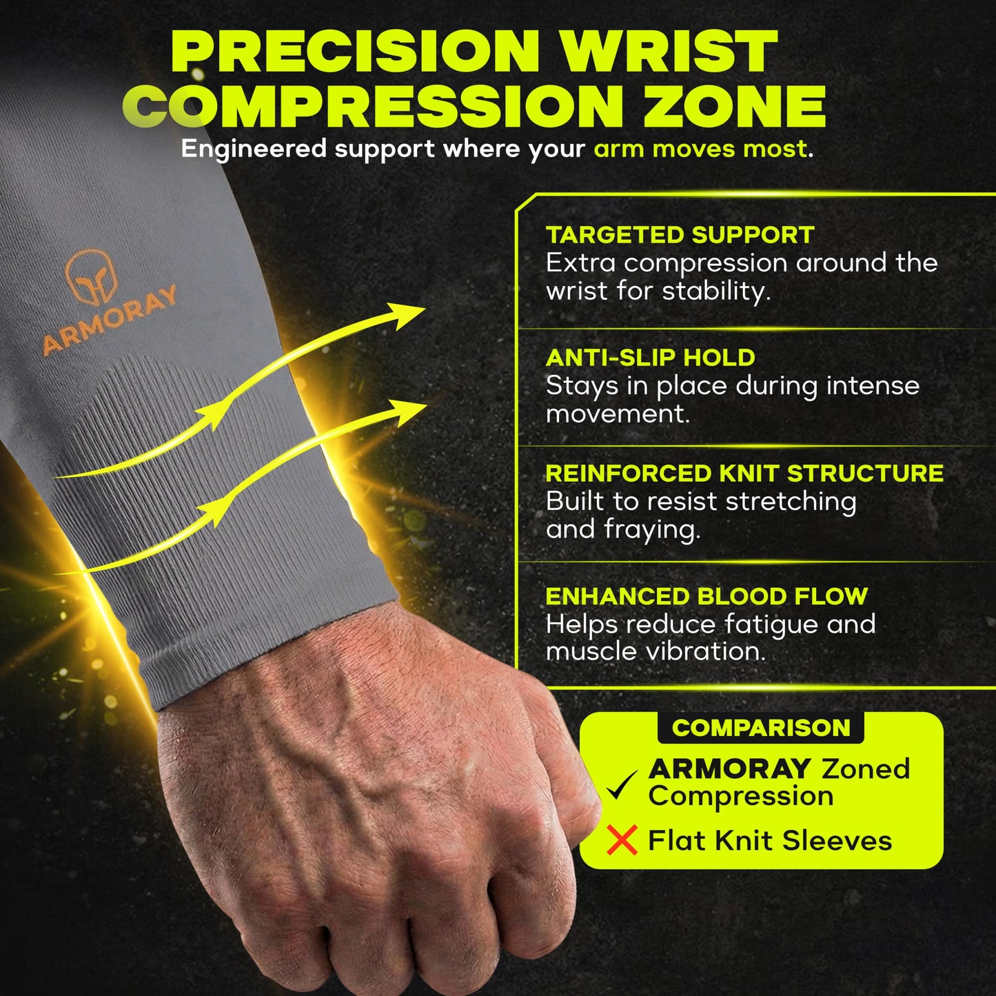 ARMORAY Arm Sleeves for Men & Women - 2 Pair UV Sun Protection Cooling Compression - Tattoo Cover Up Sleeve for Work (Gray + Navy)