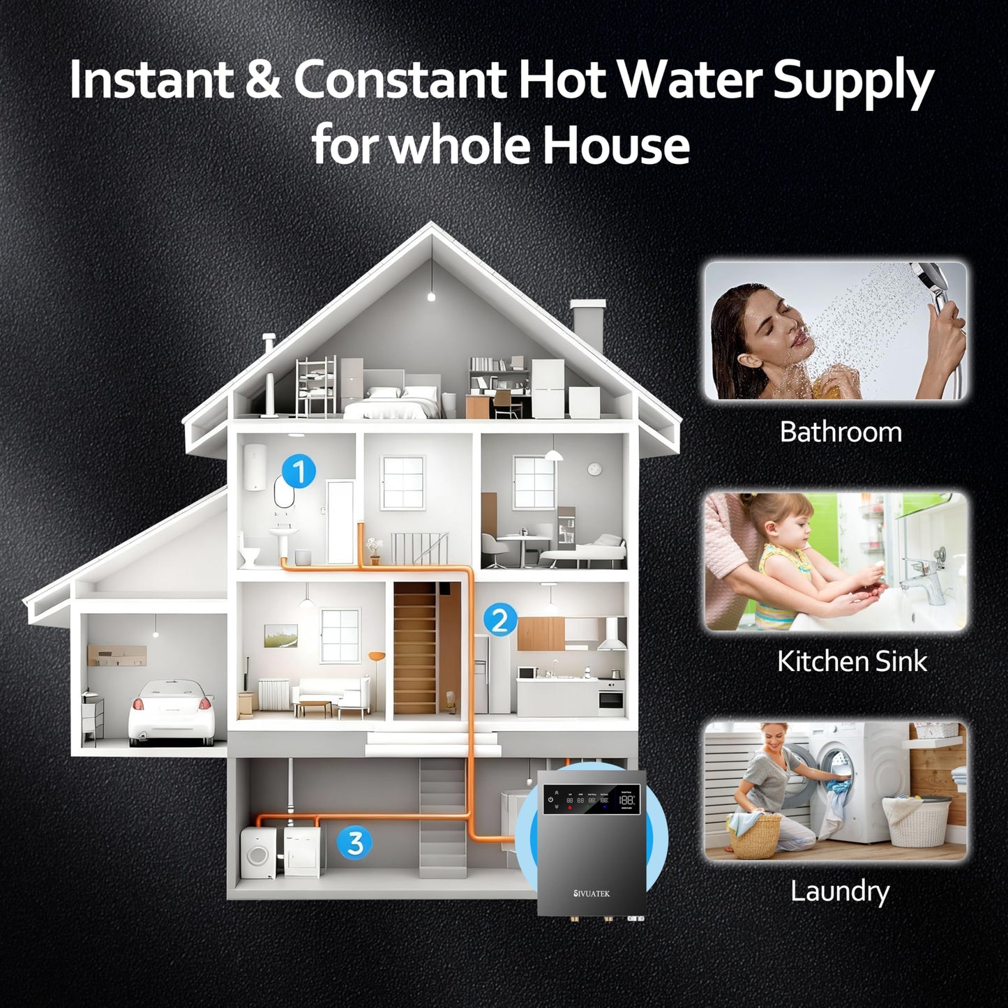 18kW Tankless Water Heater Electric 240V SIVUATEK, Self-Modulating Power for Optimal Efficiency, On Demand Instant Hot Water for Whole House, LED Display, ETL Certified