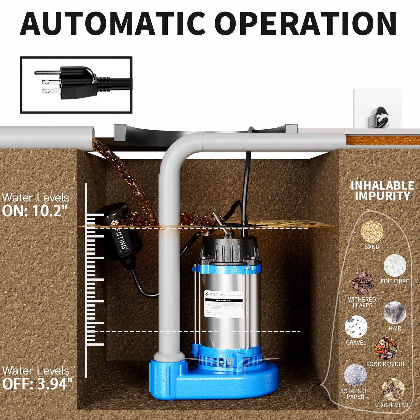 FOTING 1HP 6000 GPH Sump Pump Submersible Sewage/Effluent Pump - Heavy Duty Cast Iron - 115V Septic Pump for Sump Basin/Residential/Sewage/Basement, Sewage Pumps 1-1/2'' NPT