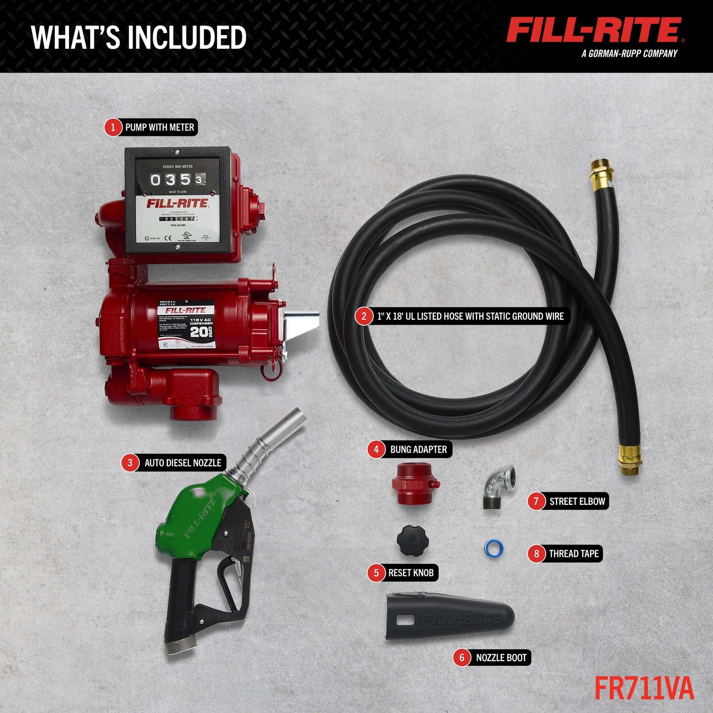 Fill-Rite FR711VA 115V 20 GPM Fuel Transfer Pump with Mechanical Gallon Meter Package - Heavy-Duty Electric Pump with High Flow Rate and Durable Construction