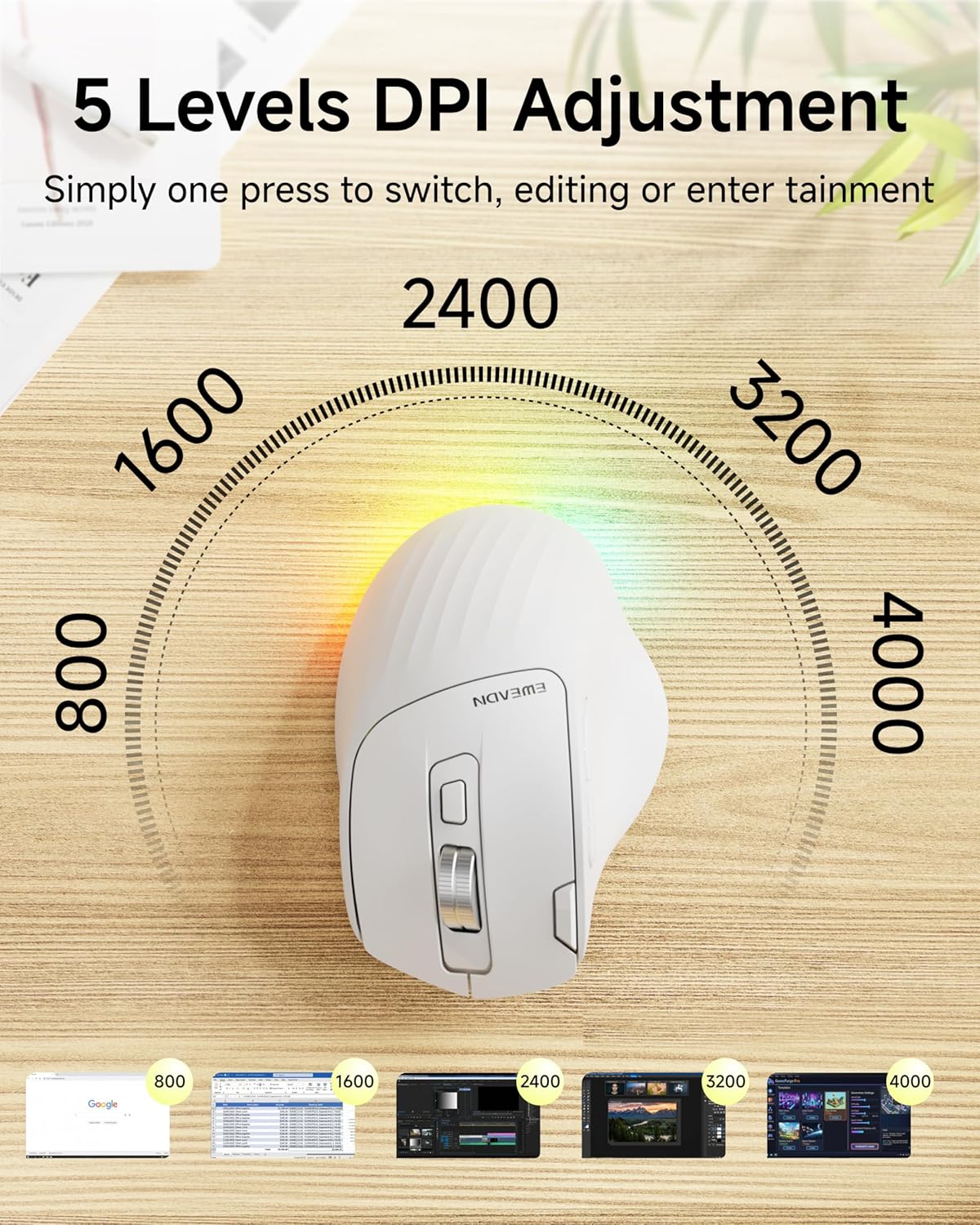 EWEADN C2 2.4G 5 4000 Ergonomic Wireless Mouse, Rechargeable Bluetooth & Dual Mode Computer Mouse with RGB, Quiet