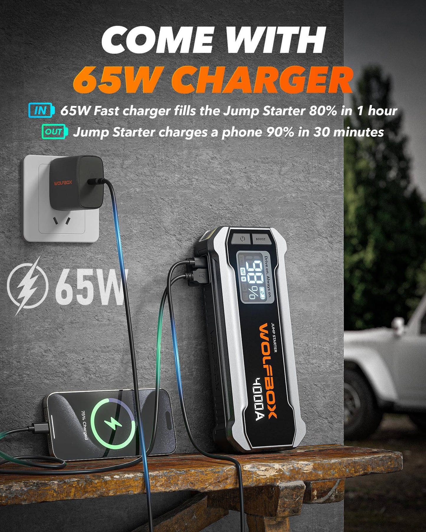 WOLFBOX 4000A Jump Starter,12V Car Battery Jumper Starter Portable with 65W Quick Charger,LED Display,88.8Wh Booster Jump Box Pack (10L Gas 10L Diesel Engine) with LED Light,Jumper Cables, Silver