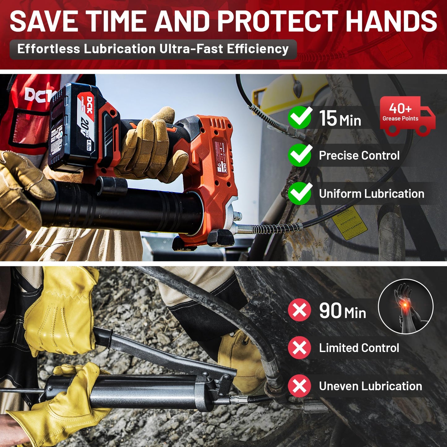 DCK 20V Electric Grease Gun Kit, 10000PSI Cordless Grease Gun with 2×4000mAh Battery and 2.0A Charger, 6oz/Min Max Variable Speed, 40" Long Hose, Lockable Grease Nozzle, LED Light for Farm, Truck