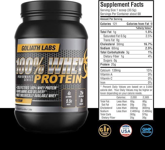 Goliath Labs GL 100% Whey Protein Powder 20 lb (Chocolate)